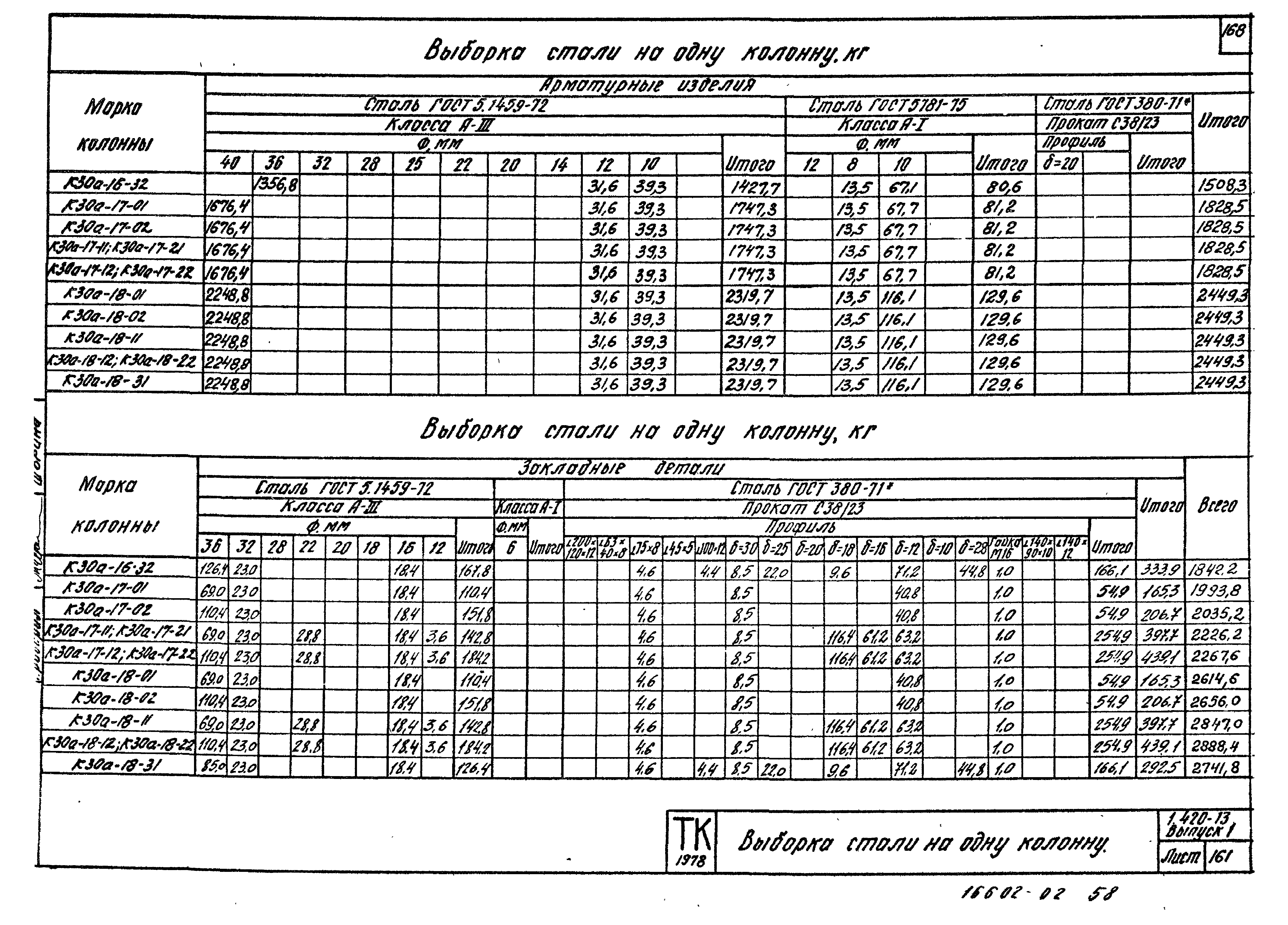 Серия 1.420-13