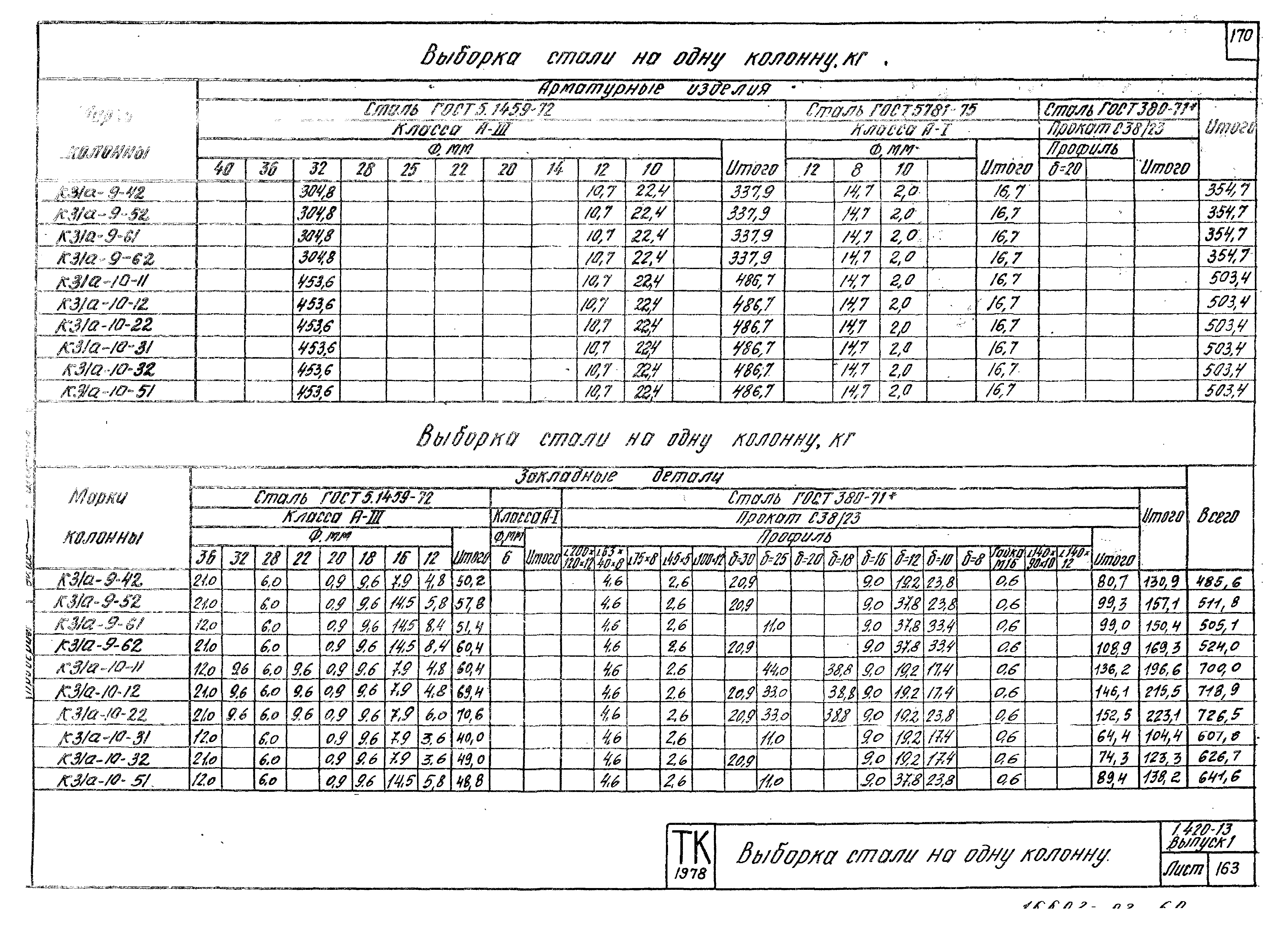 Серия 1.420-13