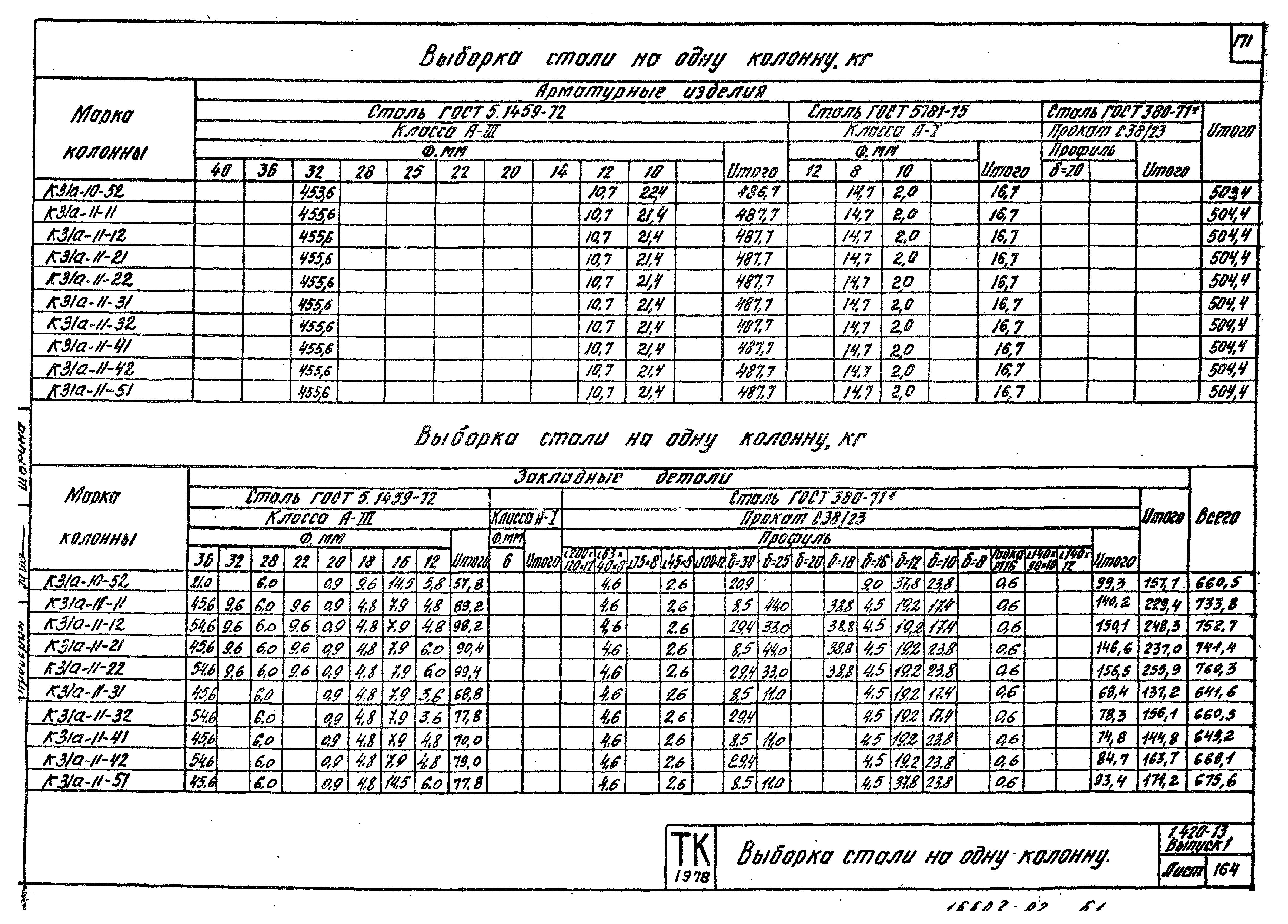 Серия 1.420-13