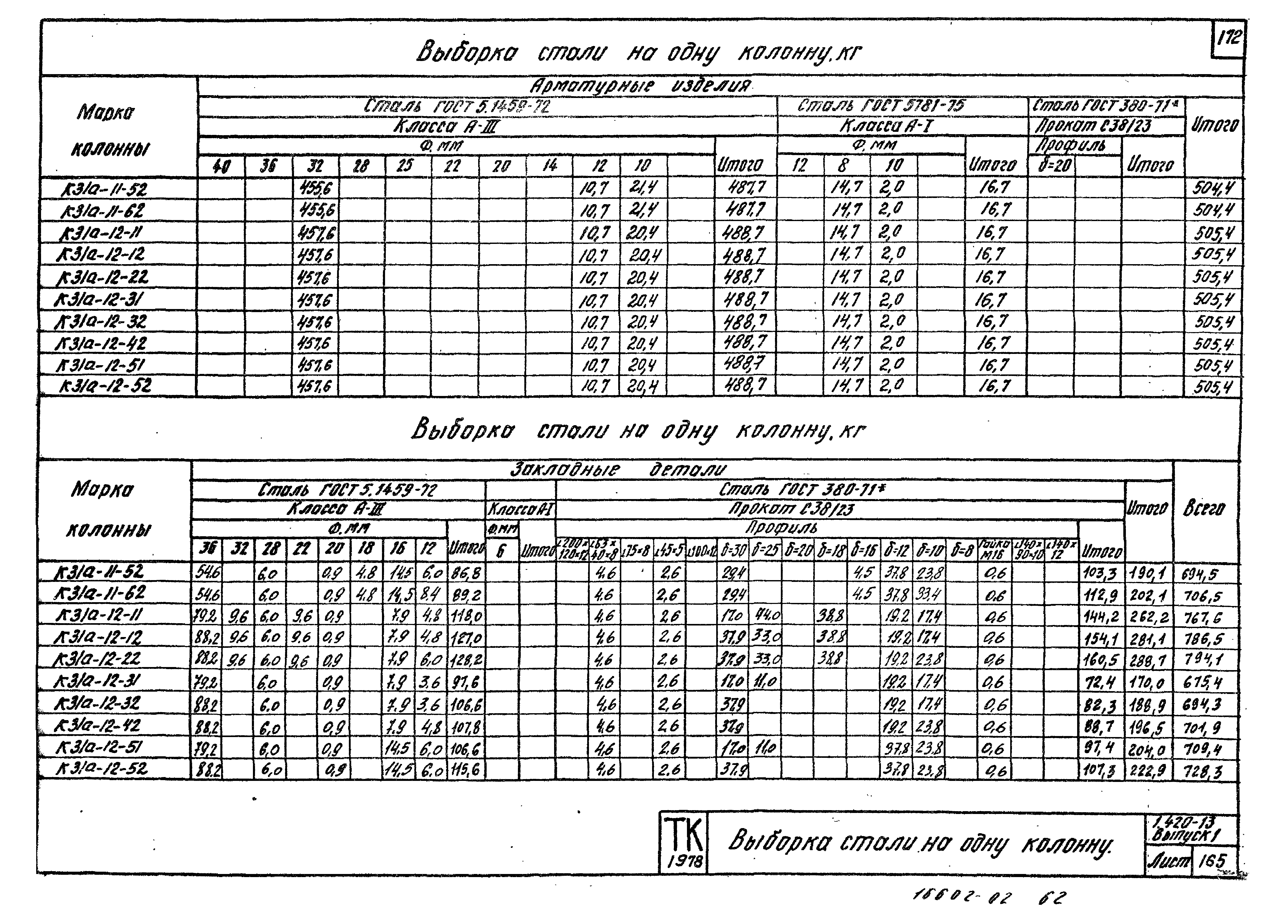 Серия 1.420-13