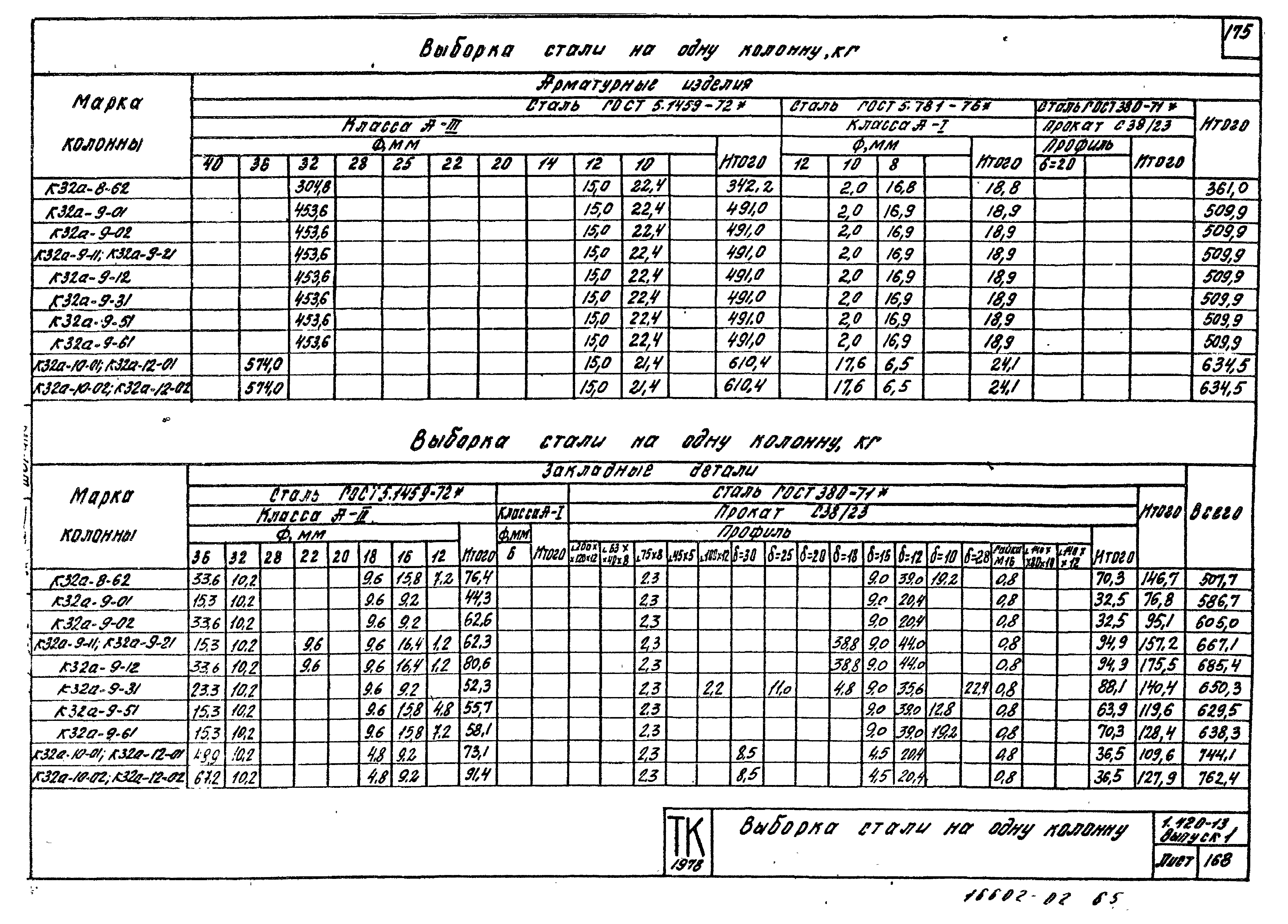 Серия 1.420-13