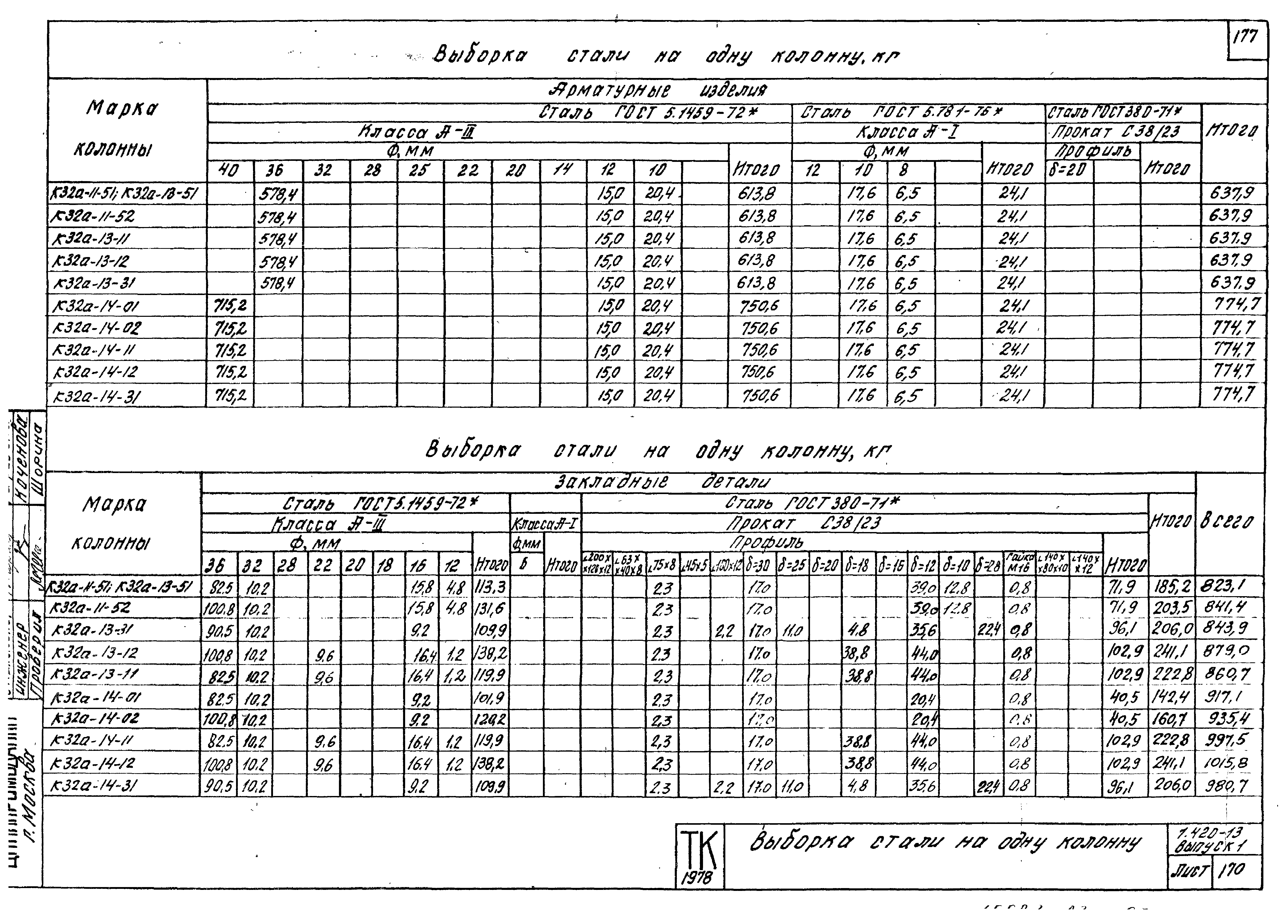 Серия 1.420-13