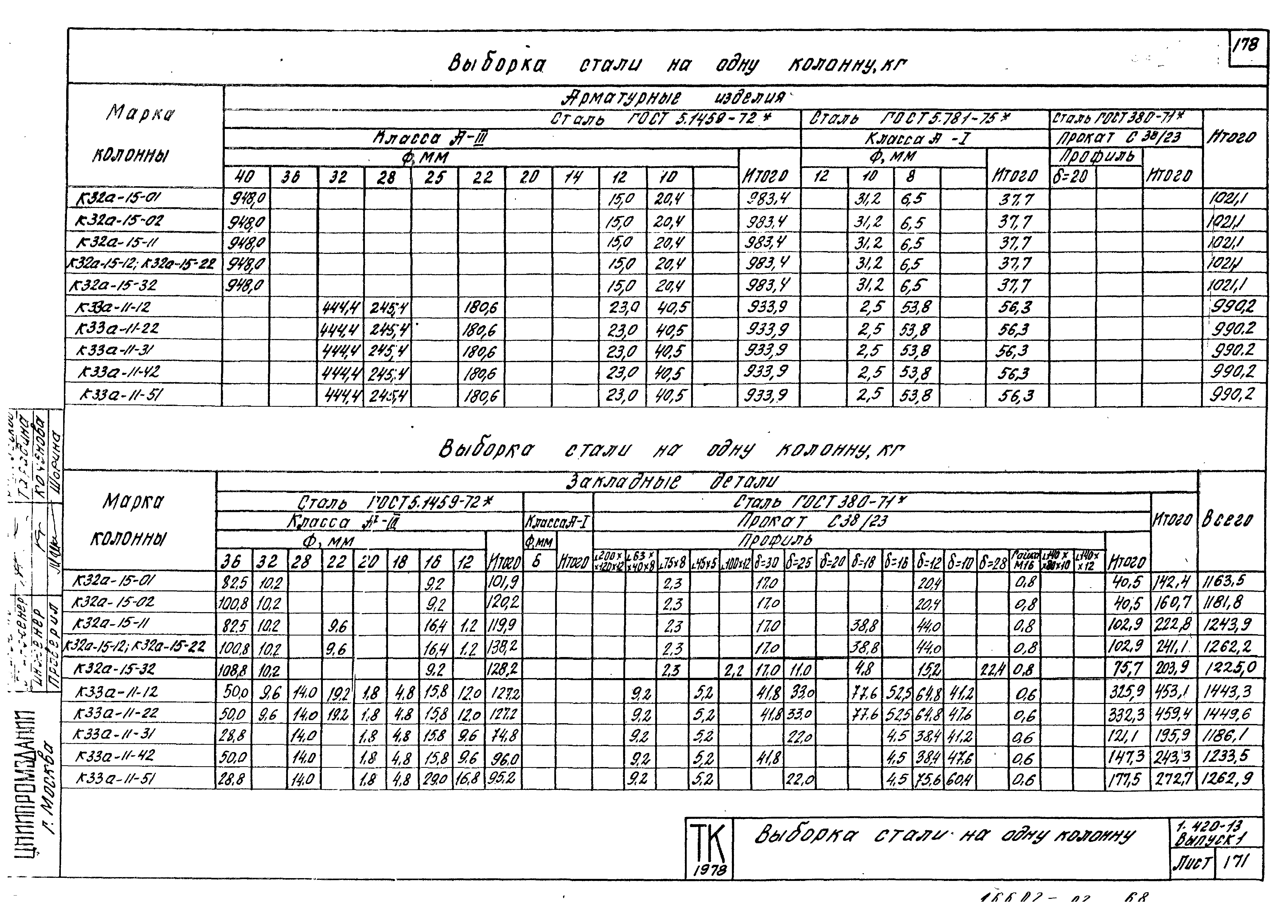 Серия 1.420-13