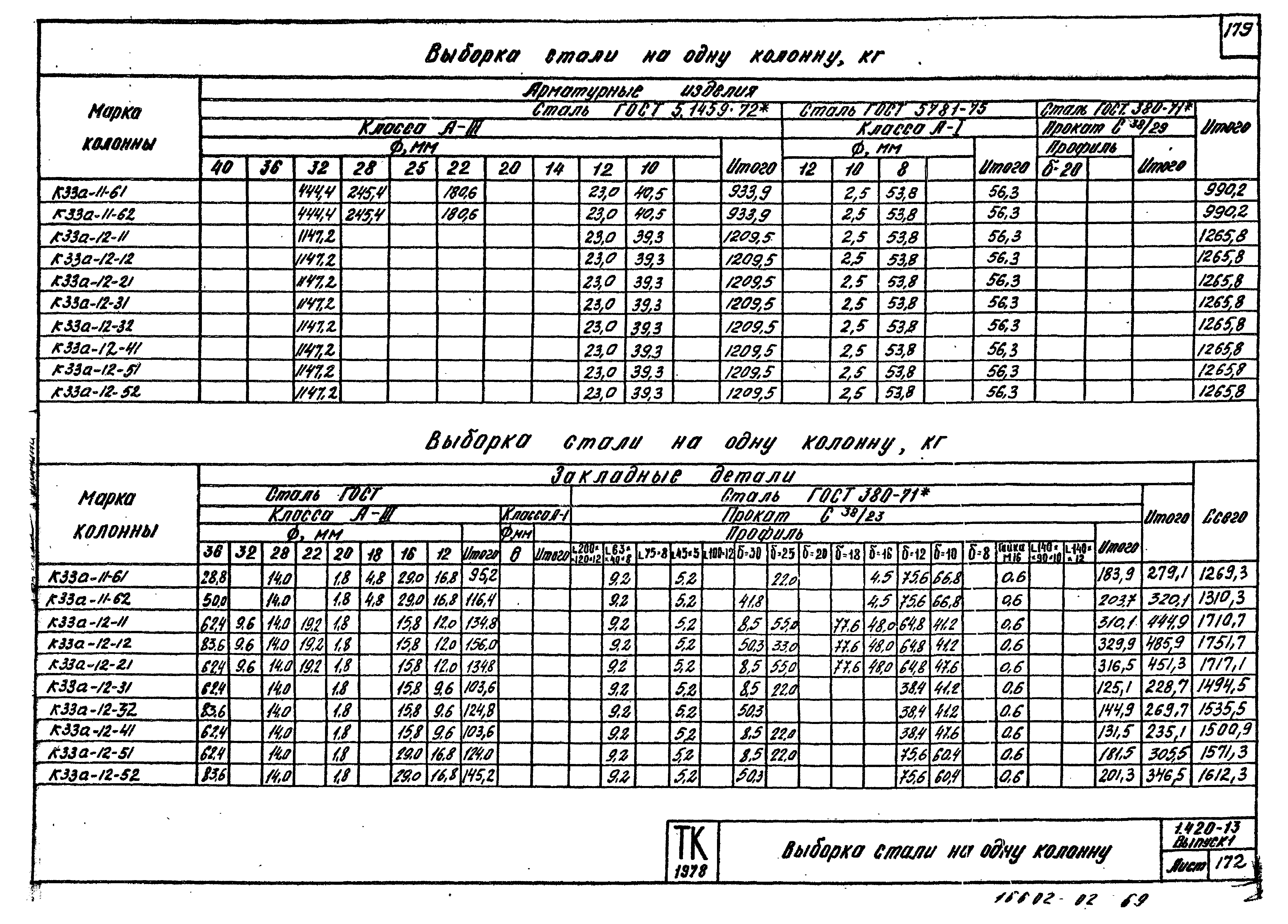 Серия 1.420-13