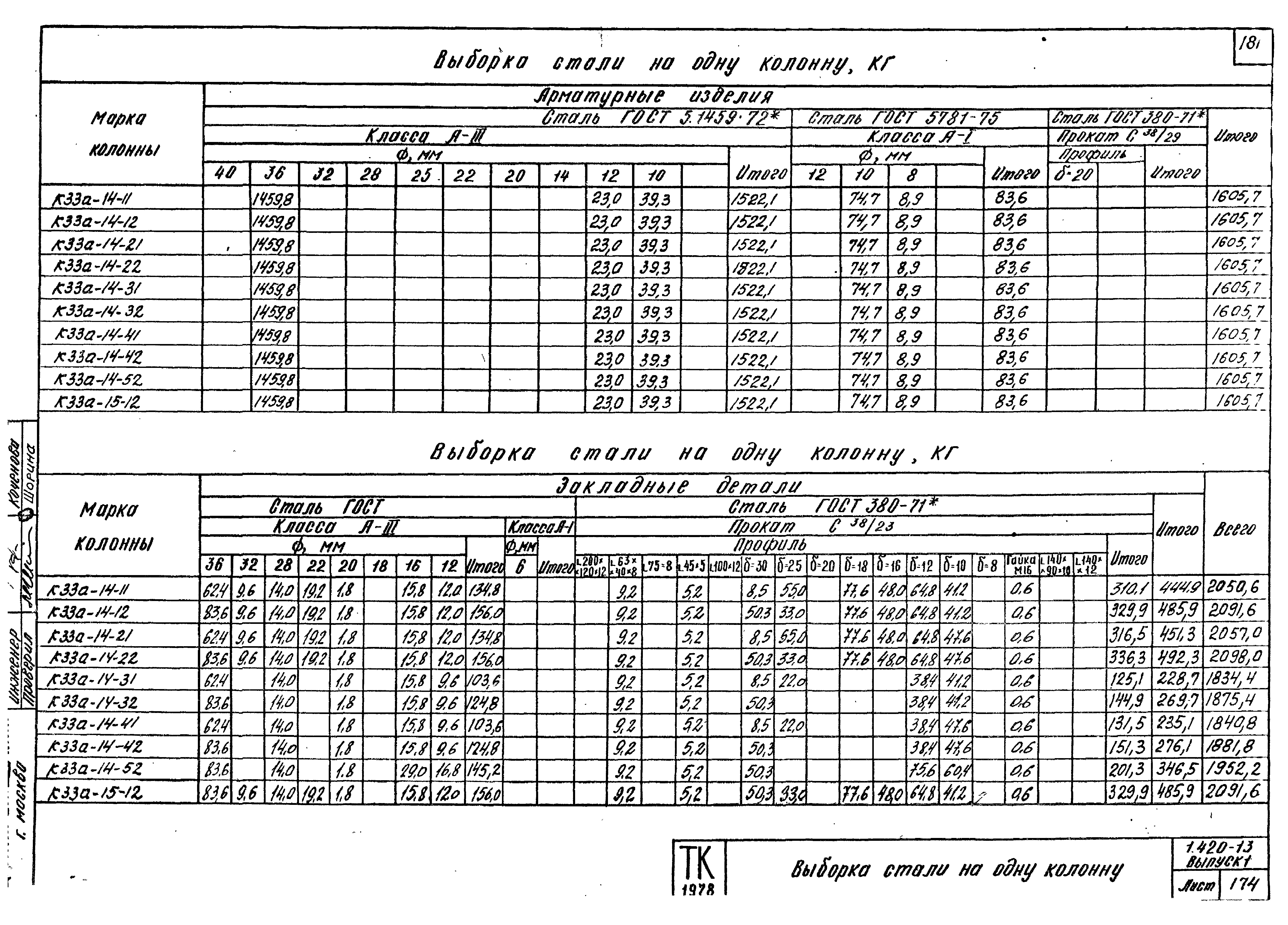 Серия 1.420-13