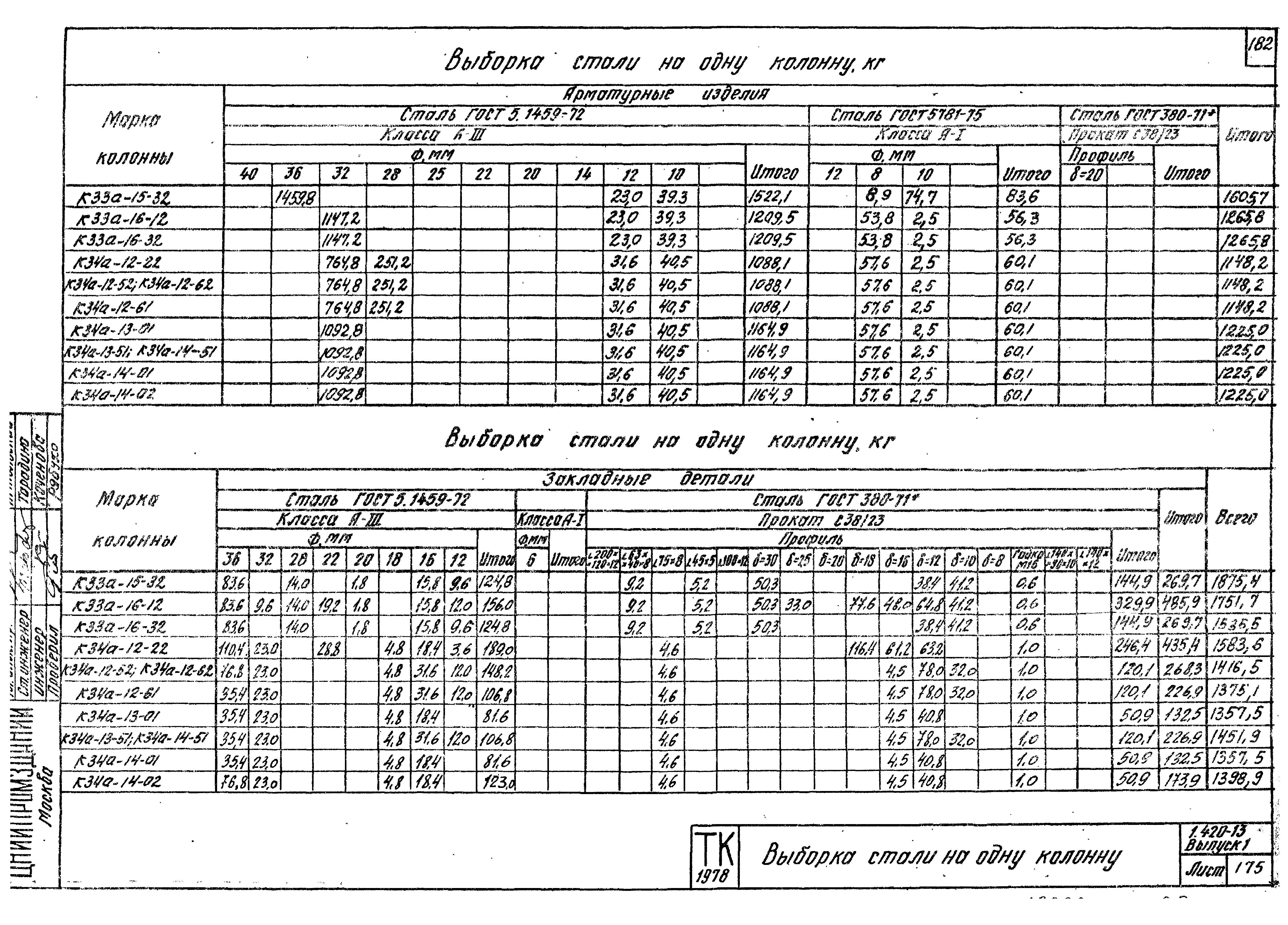 Серия 1.420-13