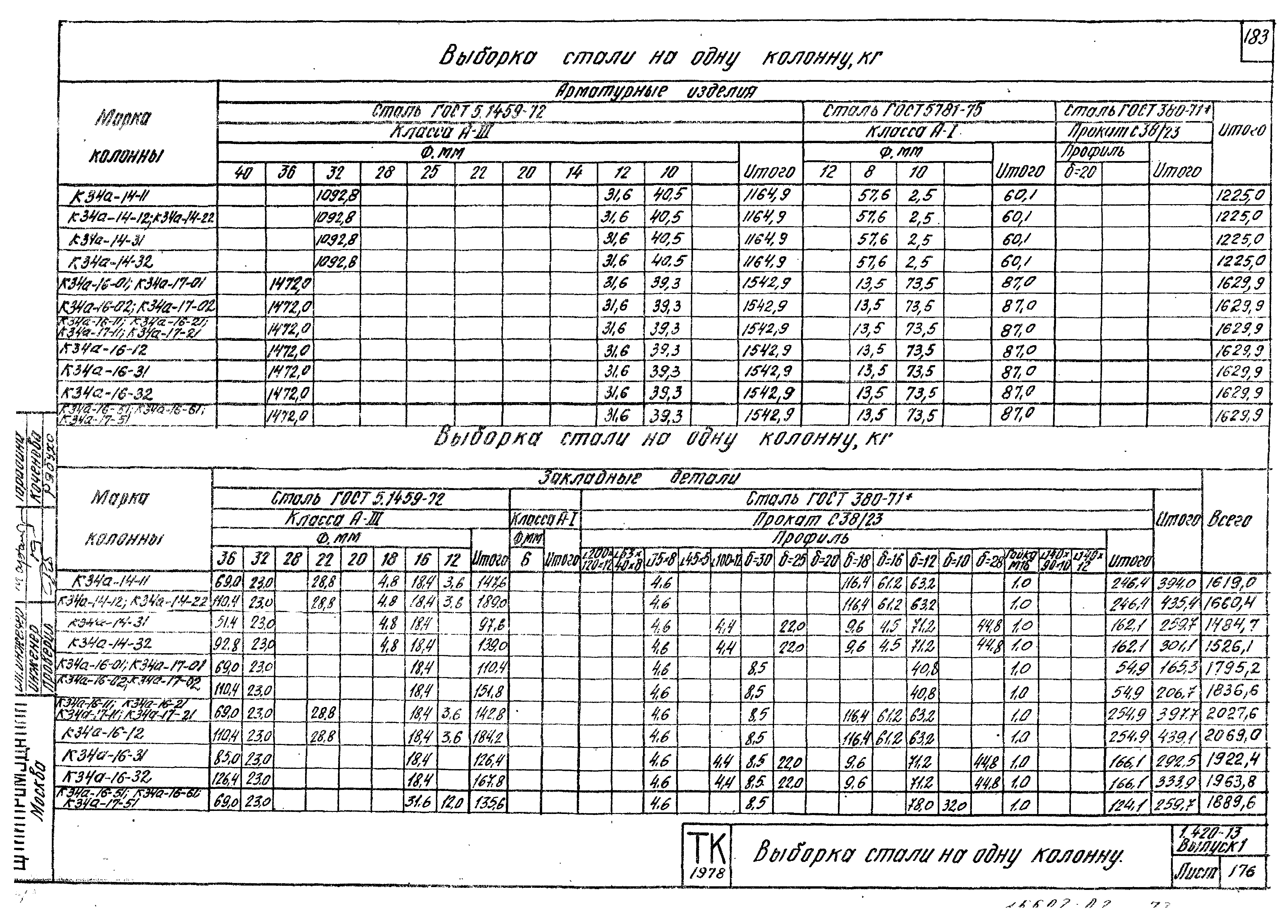 Серия 1.420-13