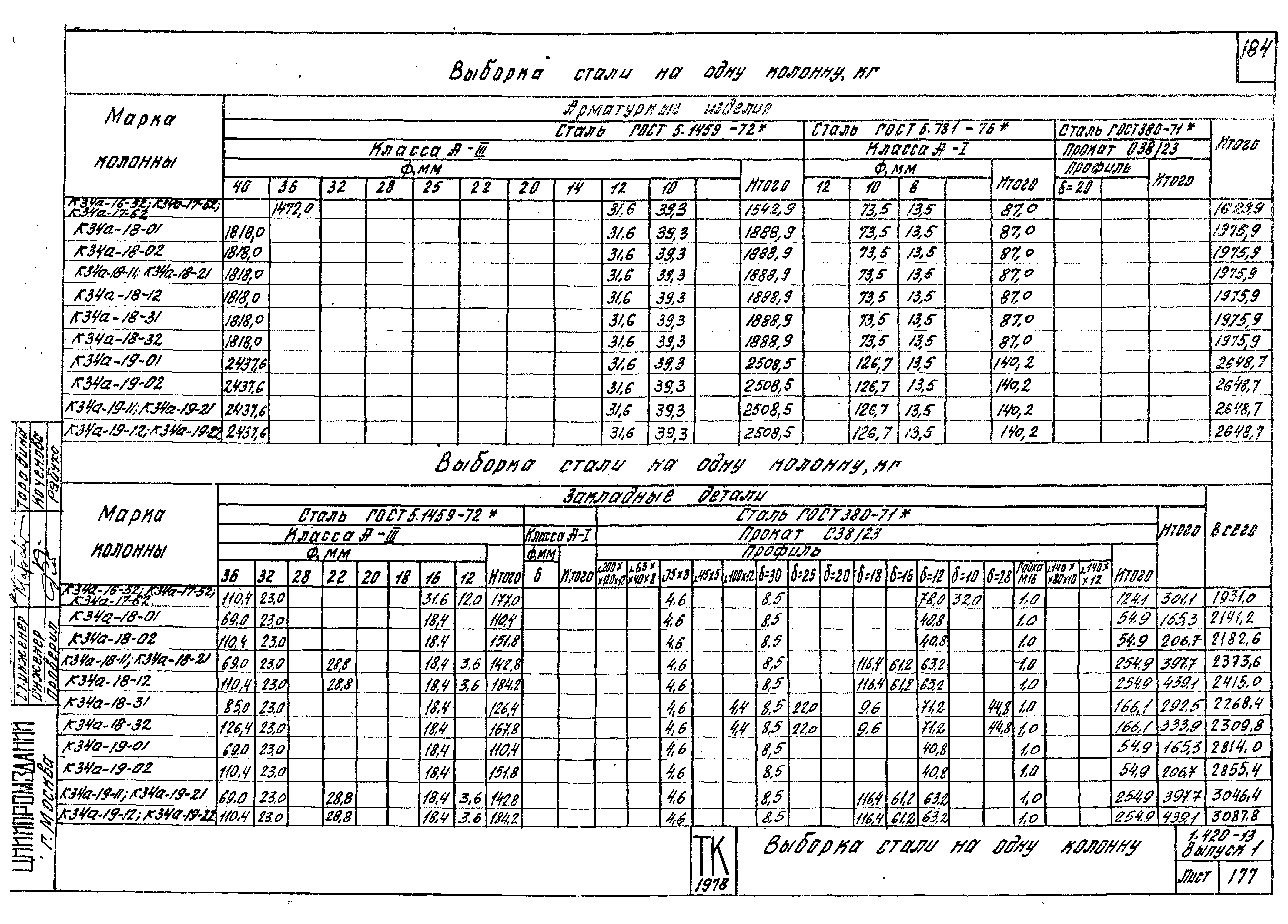 Серия 1.420-13