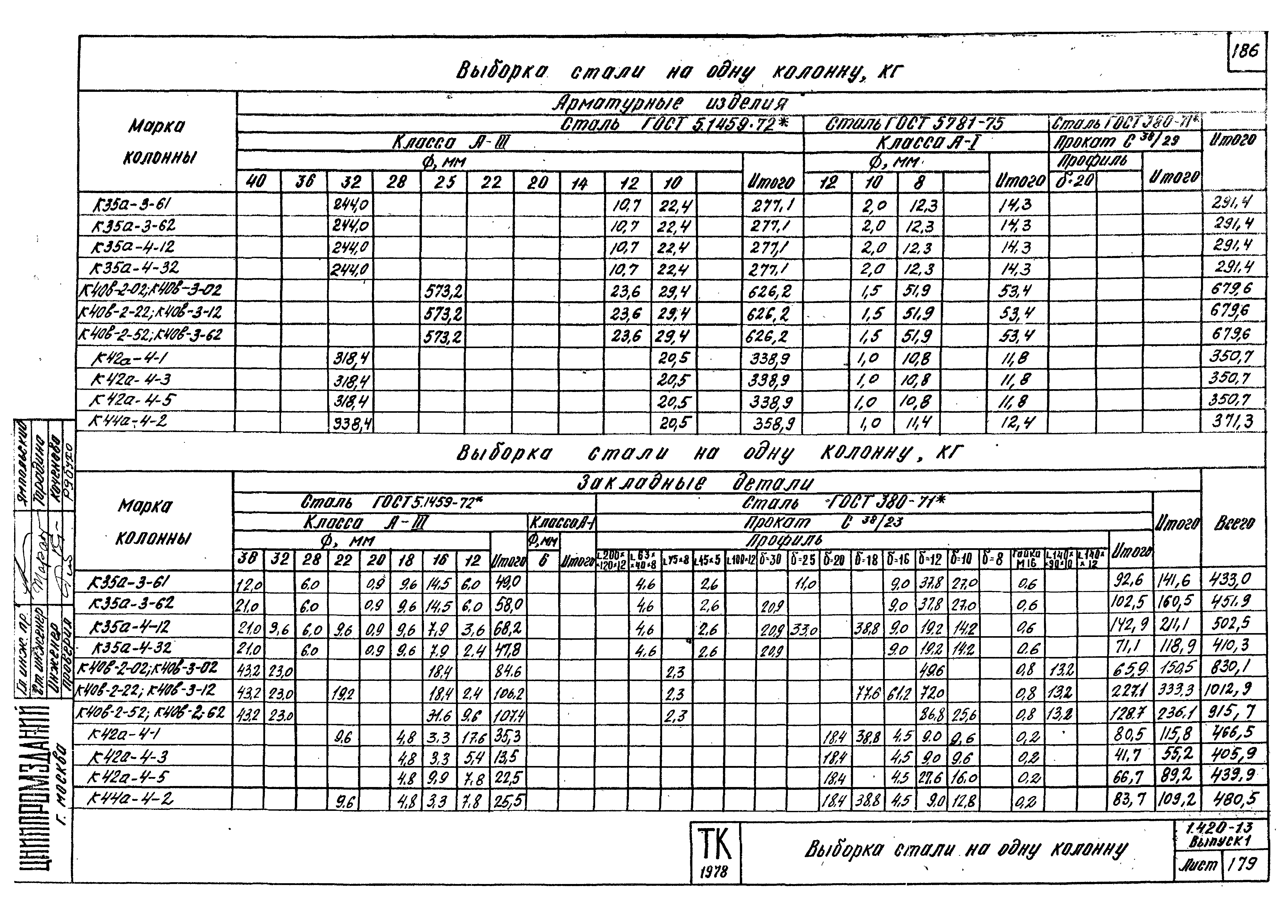 Серия 1.420-13