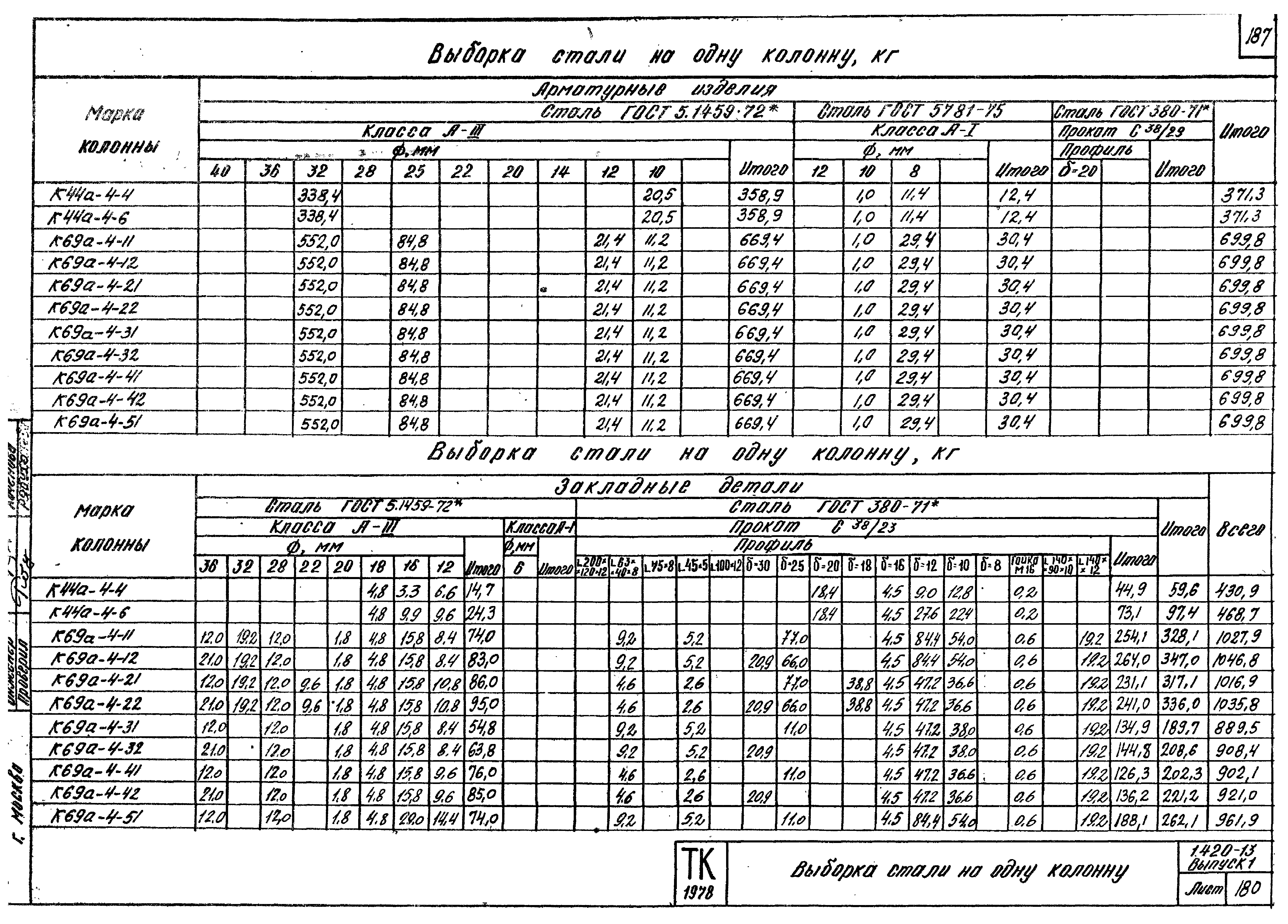 Серия 1.420-13