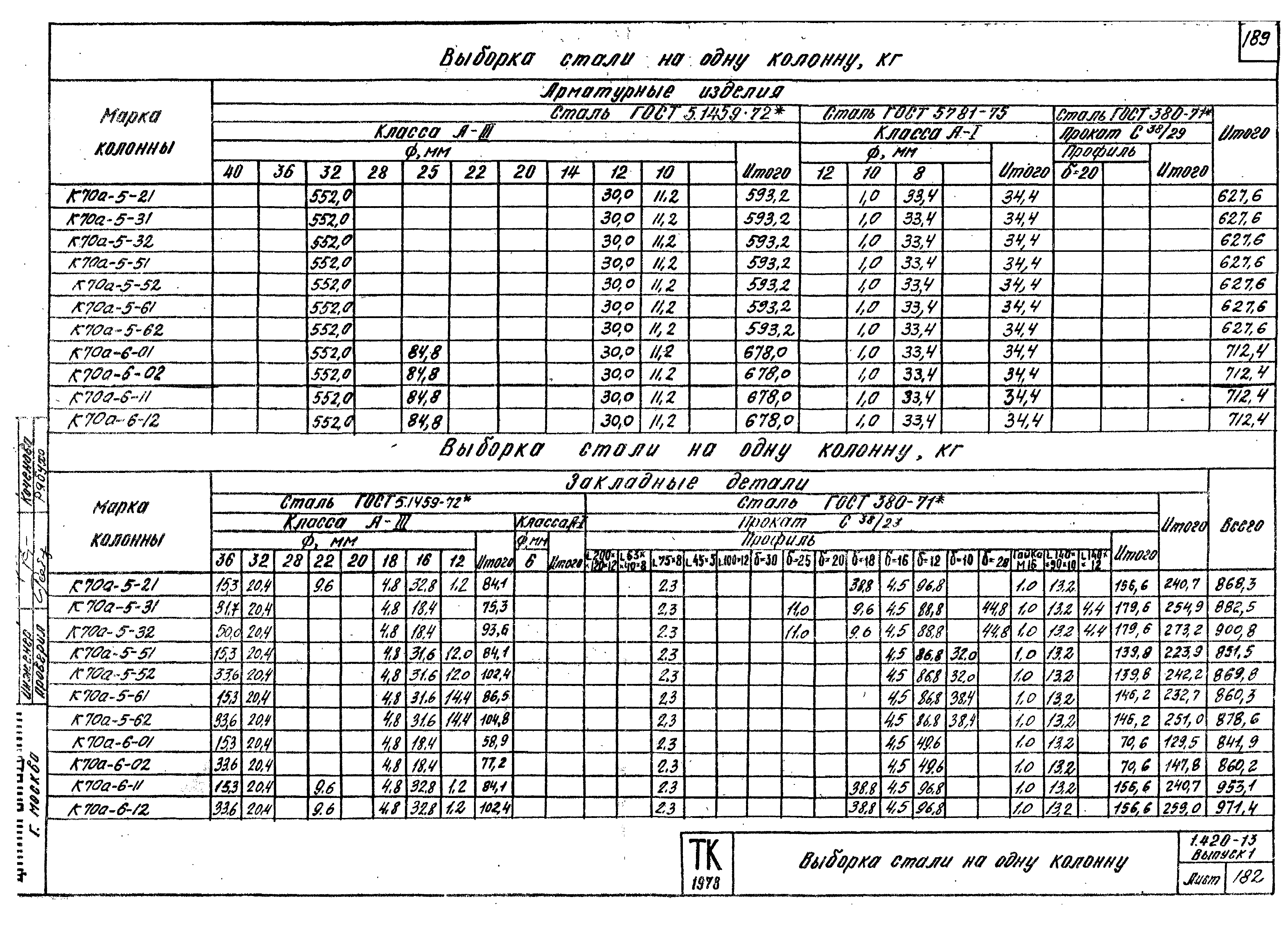 Серия 1.420-13