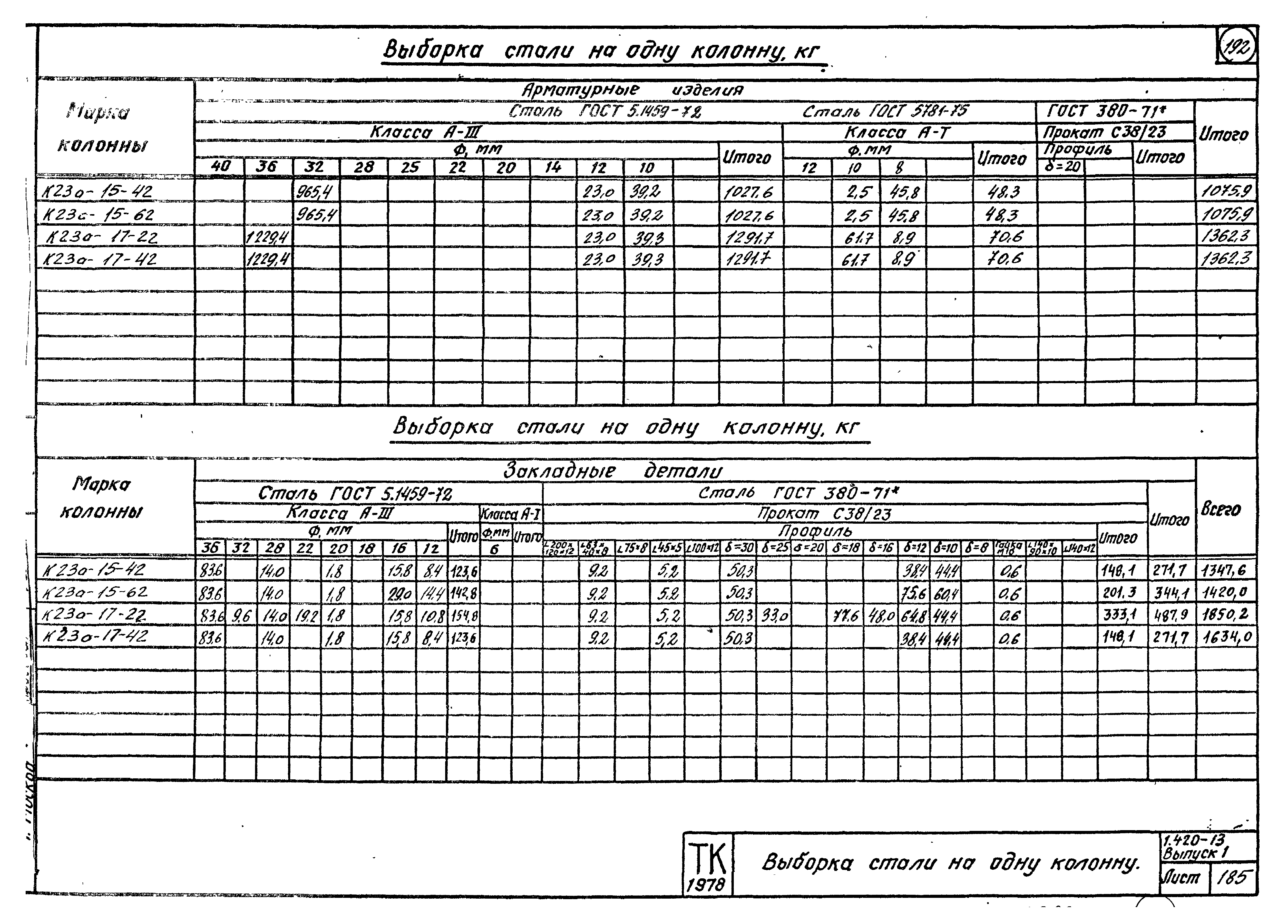 Серия 1.420-13