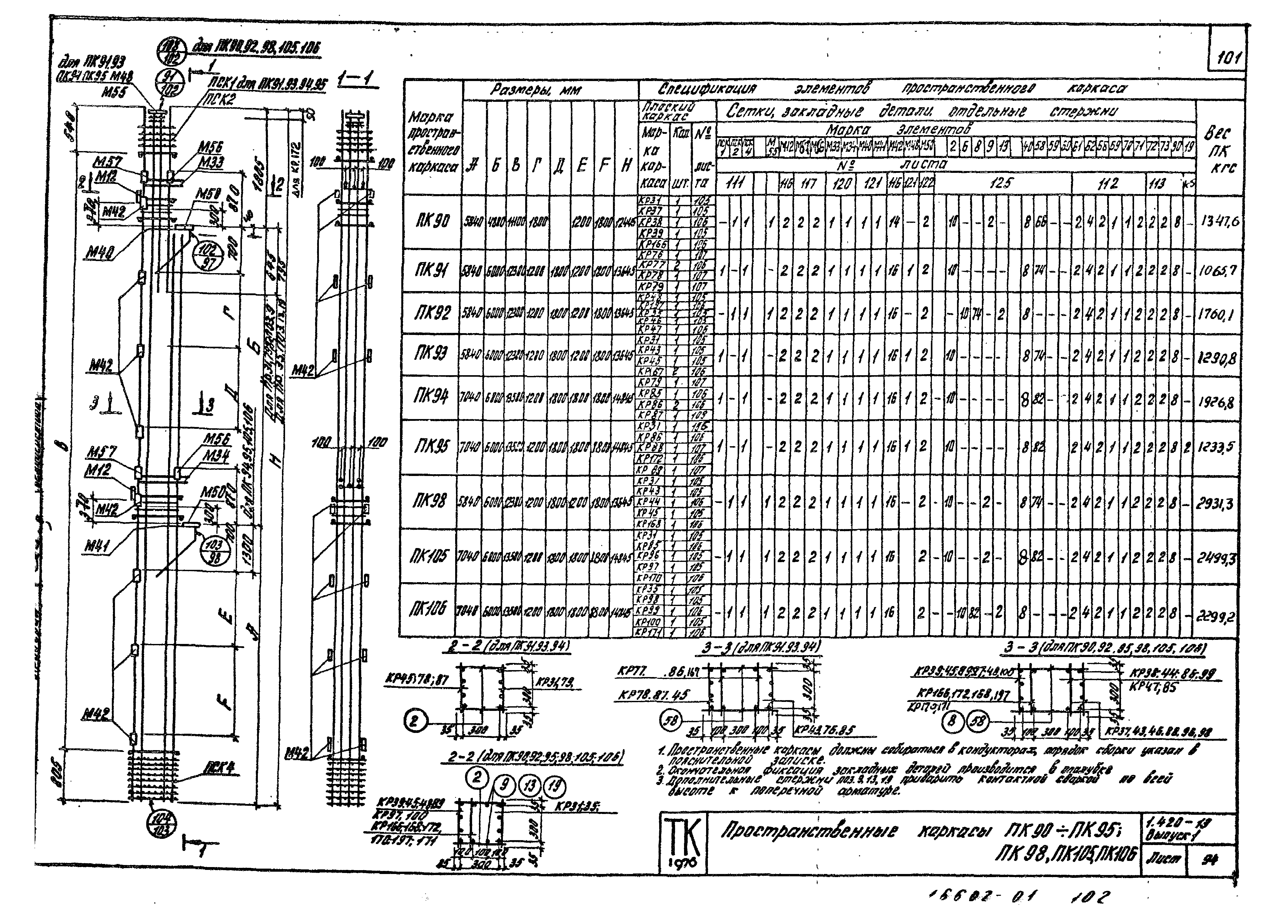 Серия 1.420-13