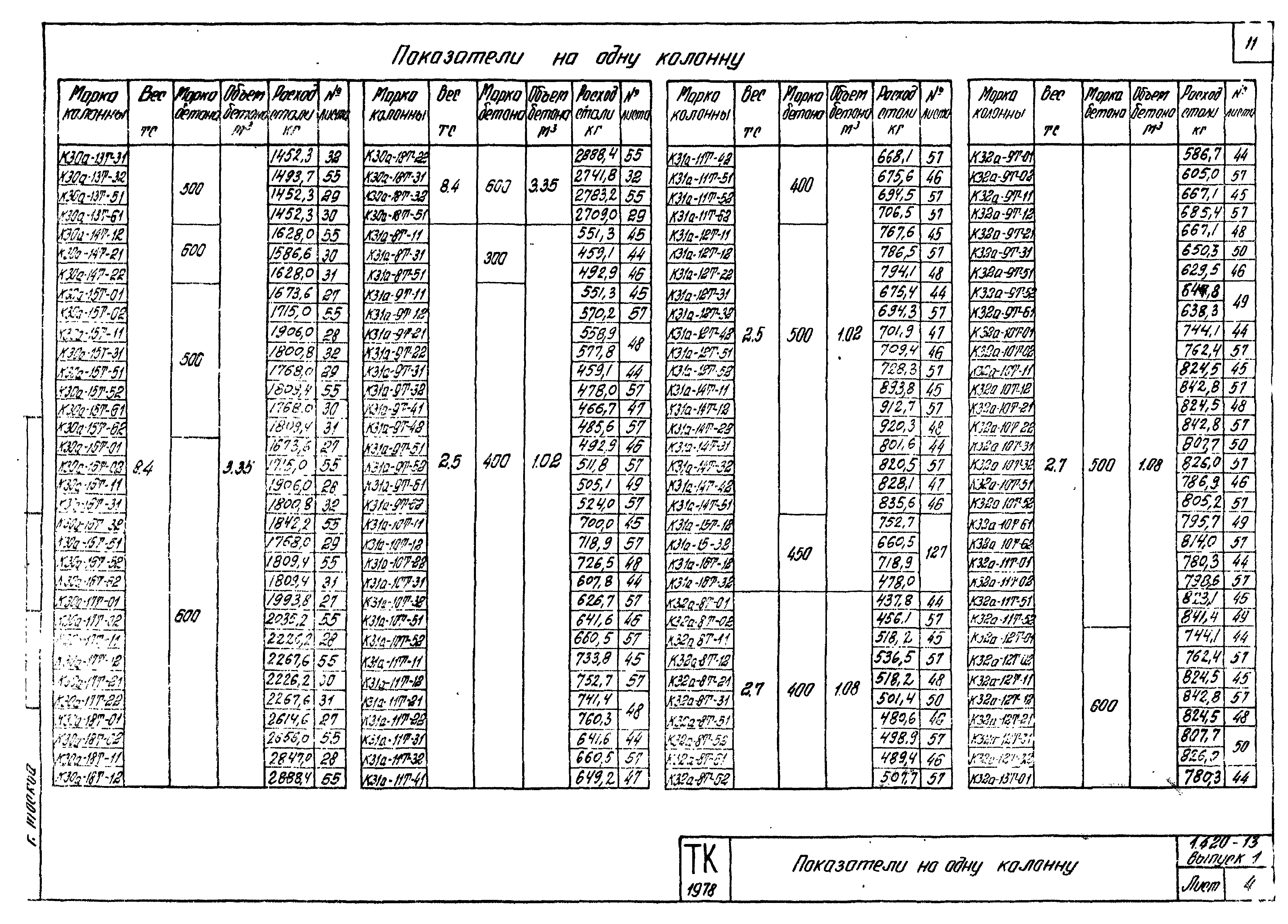 Серия 1.420-13