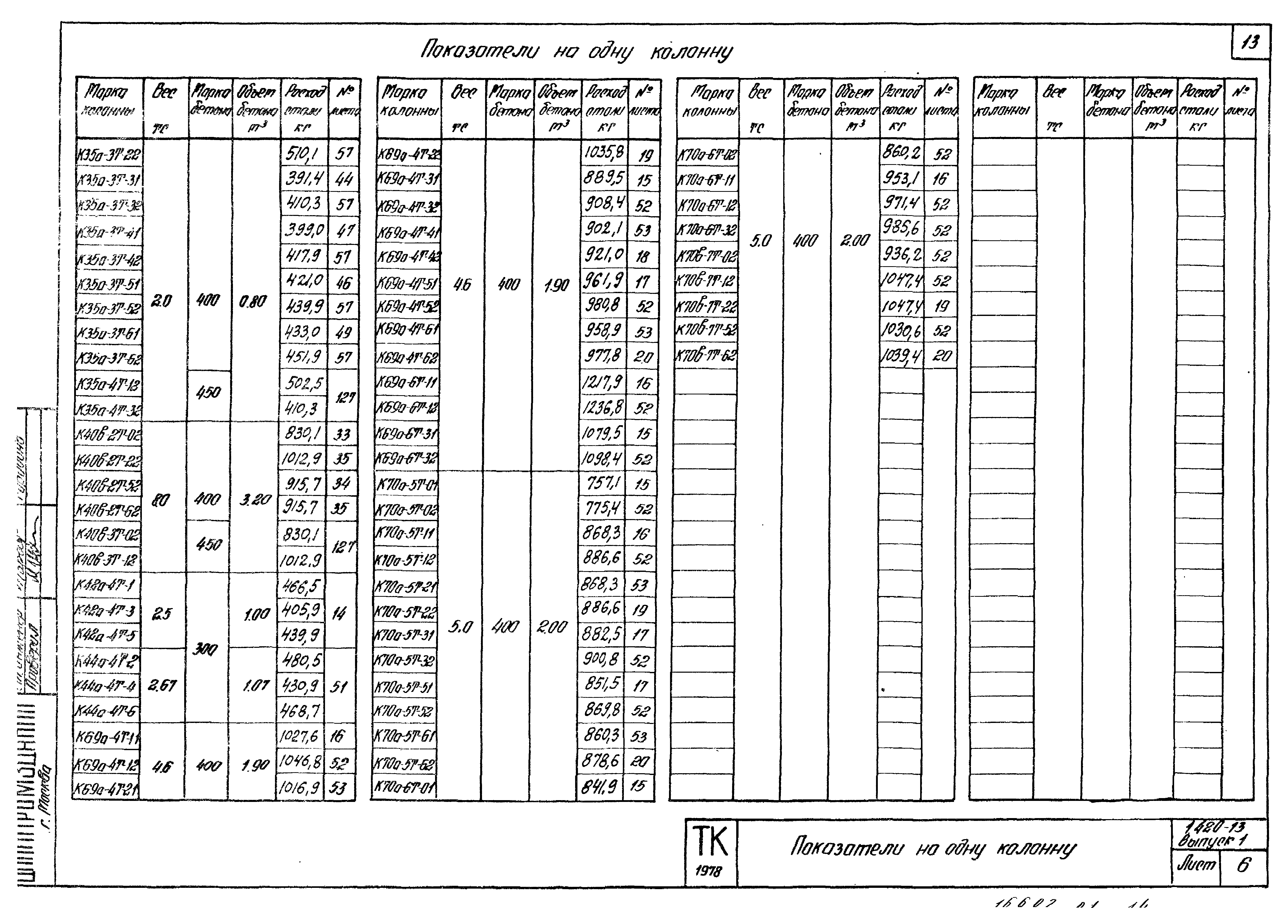 Серия 1.420-13