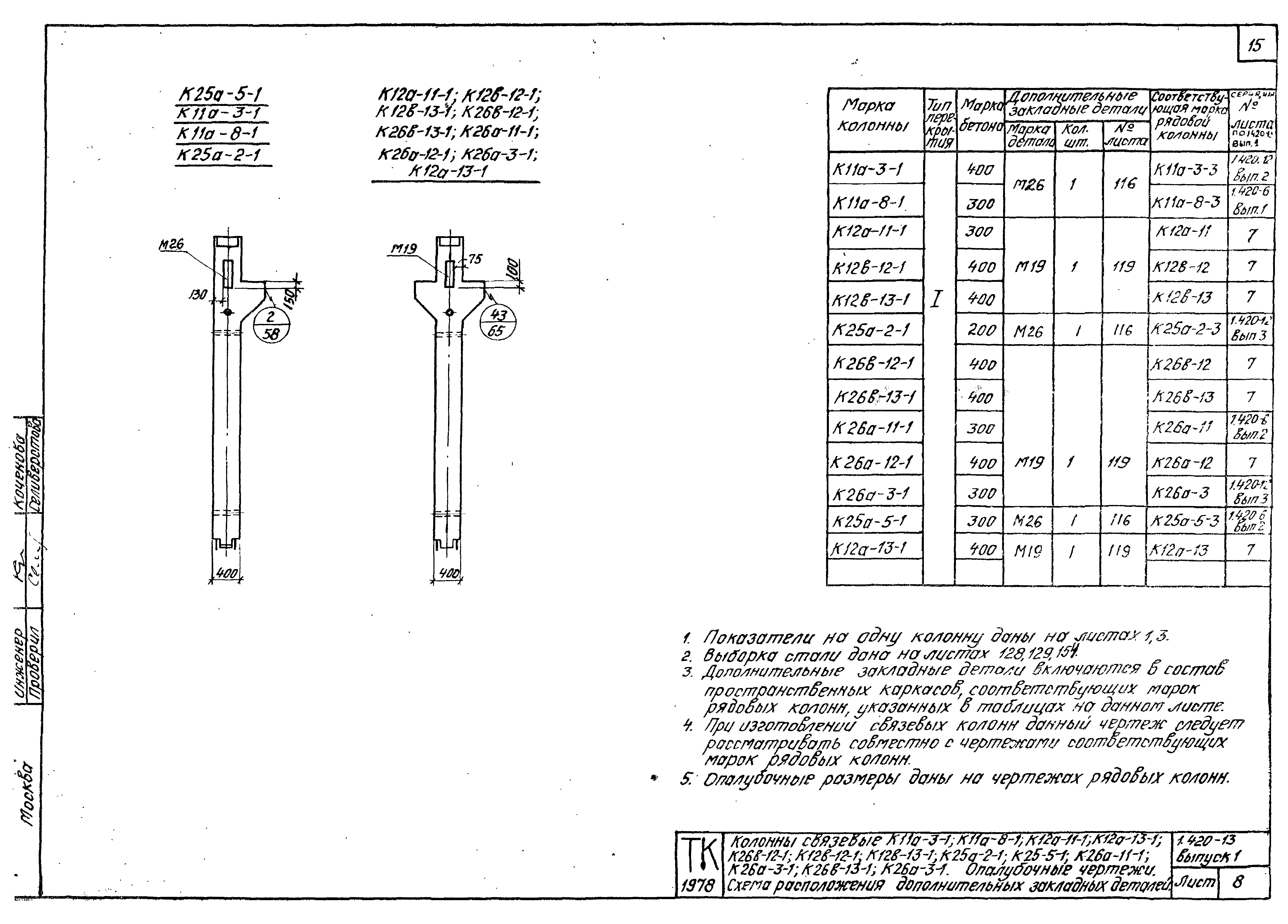 Серия 1.420-13