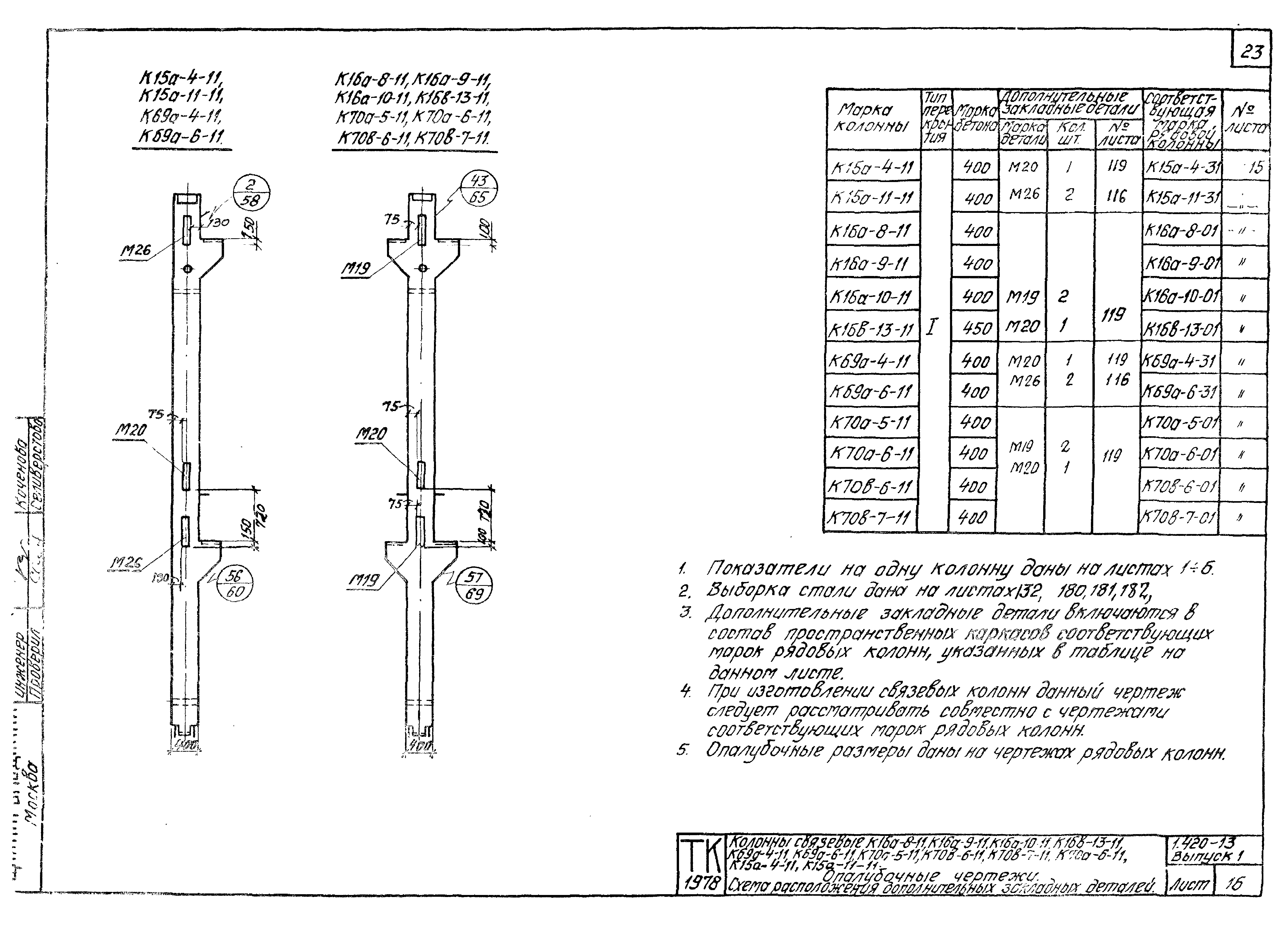 Серия 1.420-13