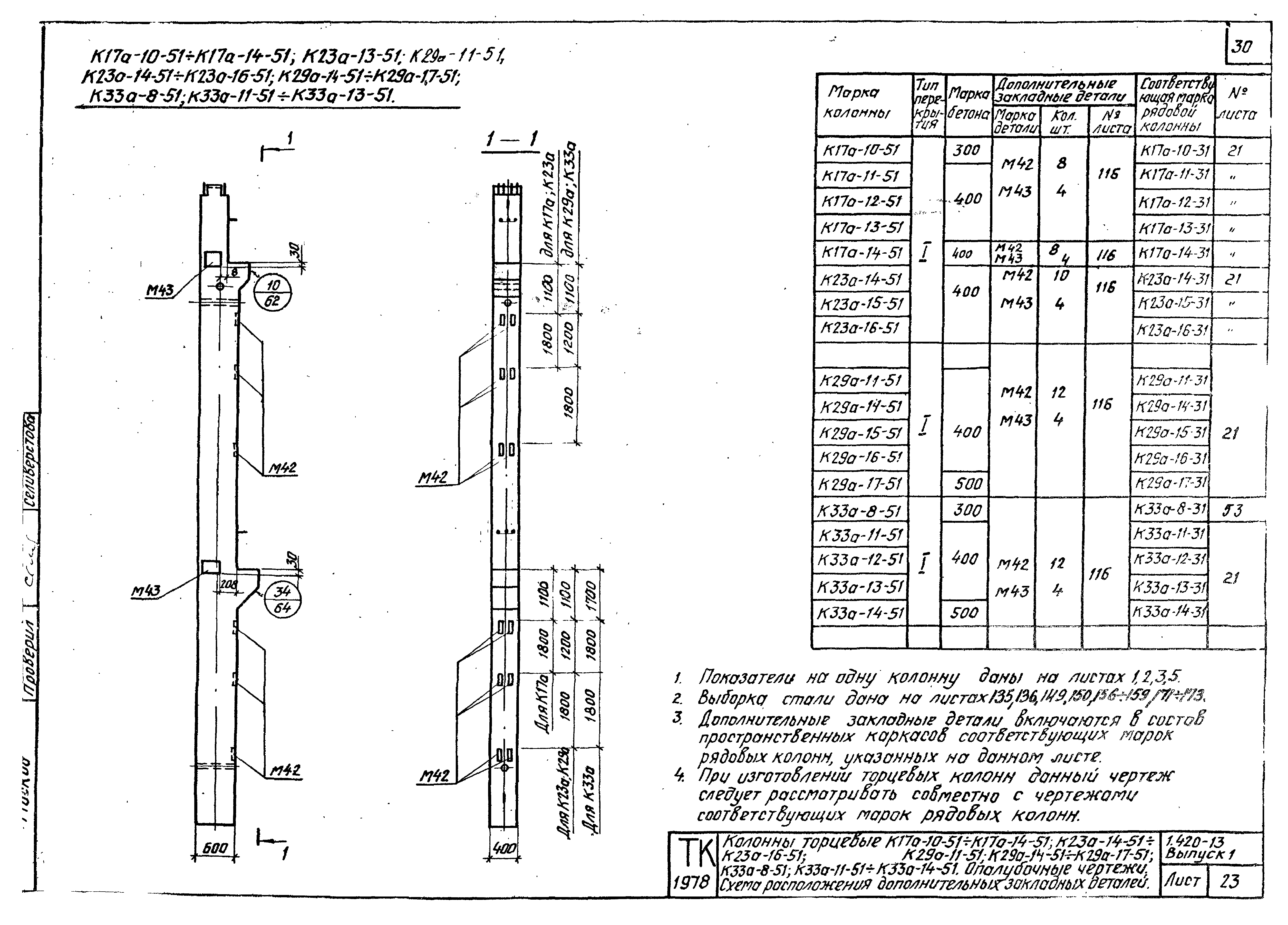 Серия 1.420-13