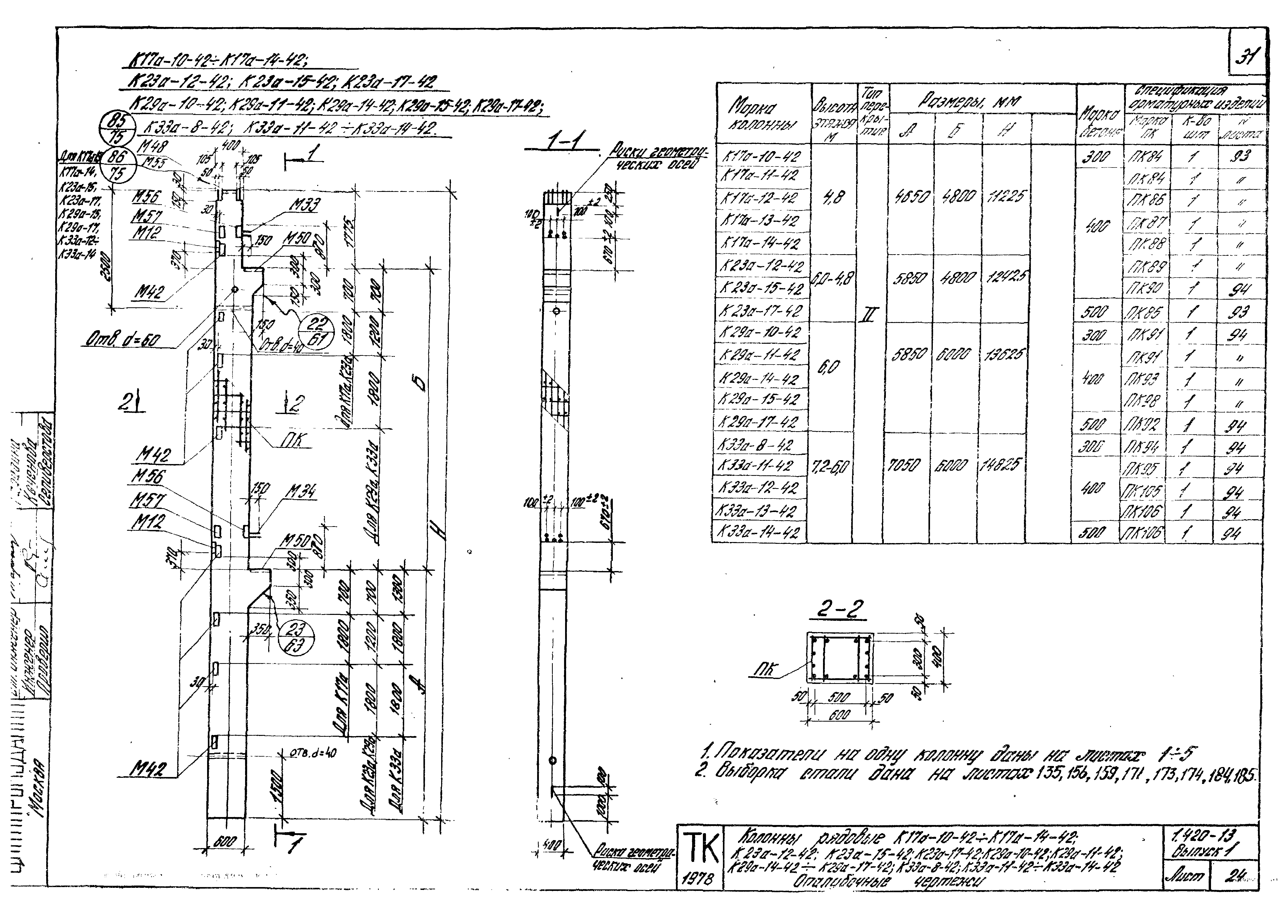 Серия 1.420-13