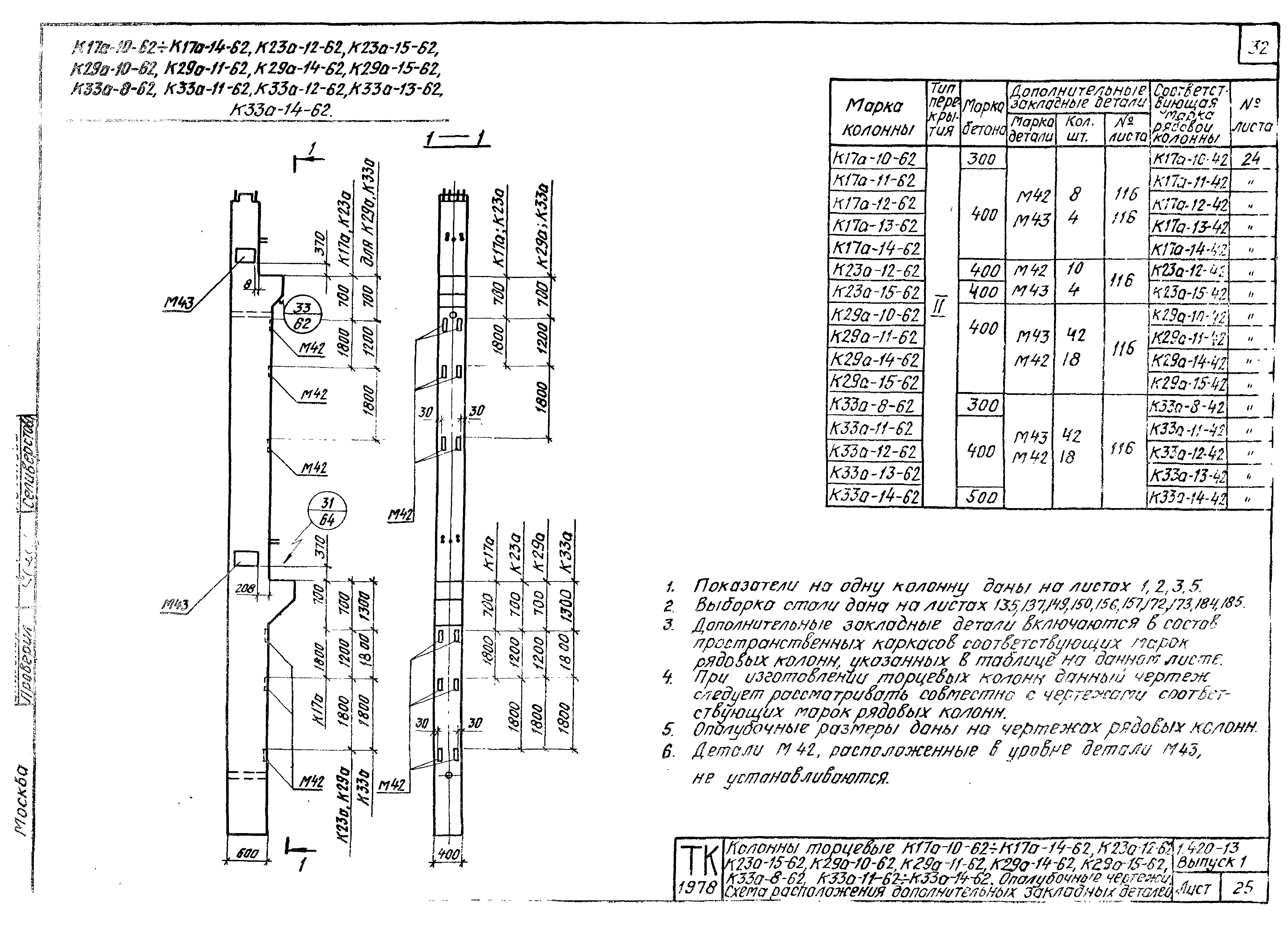 Серия 1.420-13