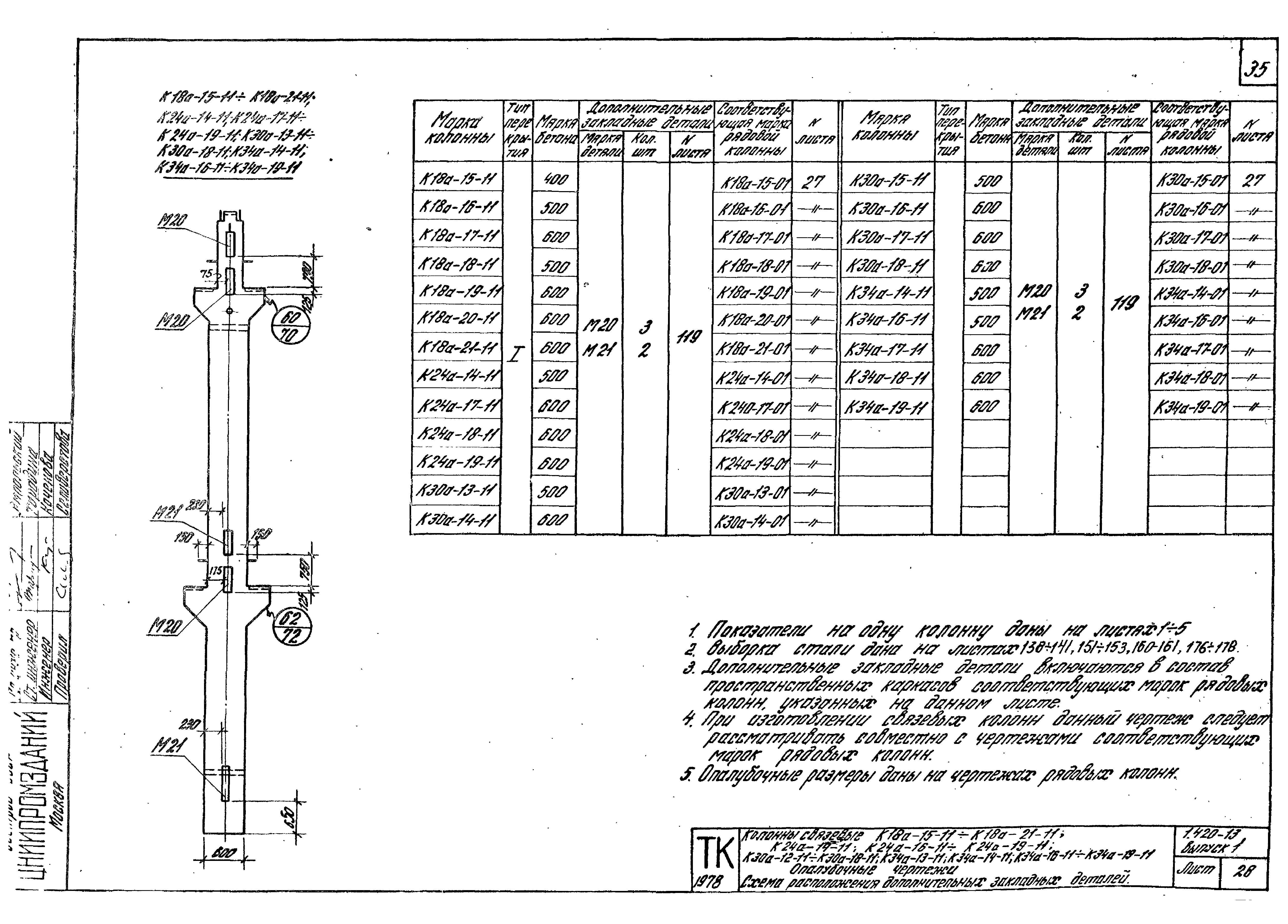 Серия 1.420-13