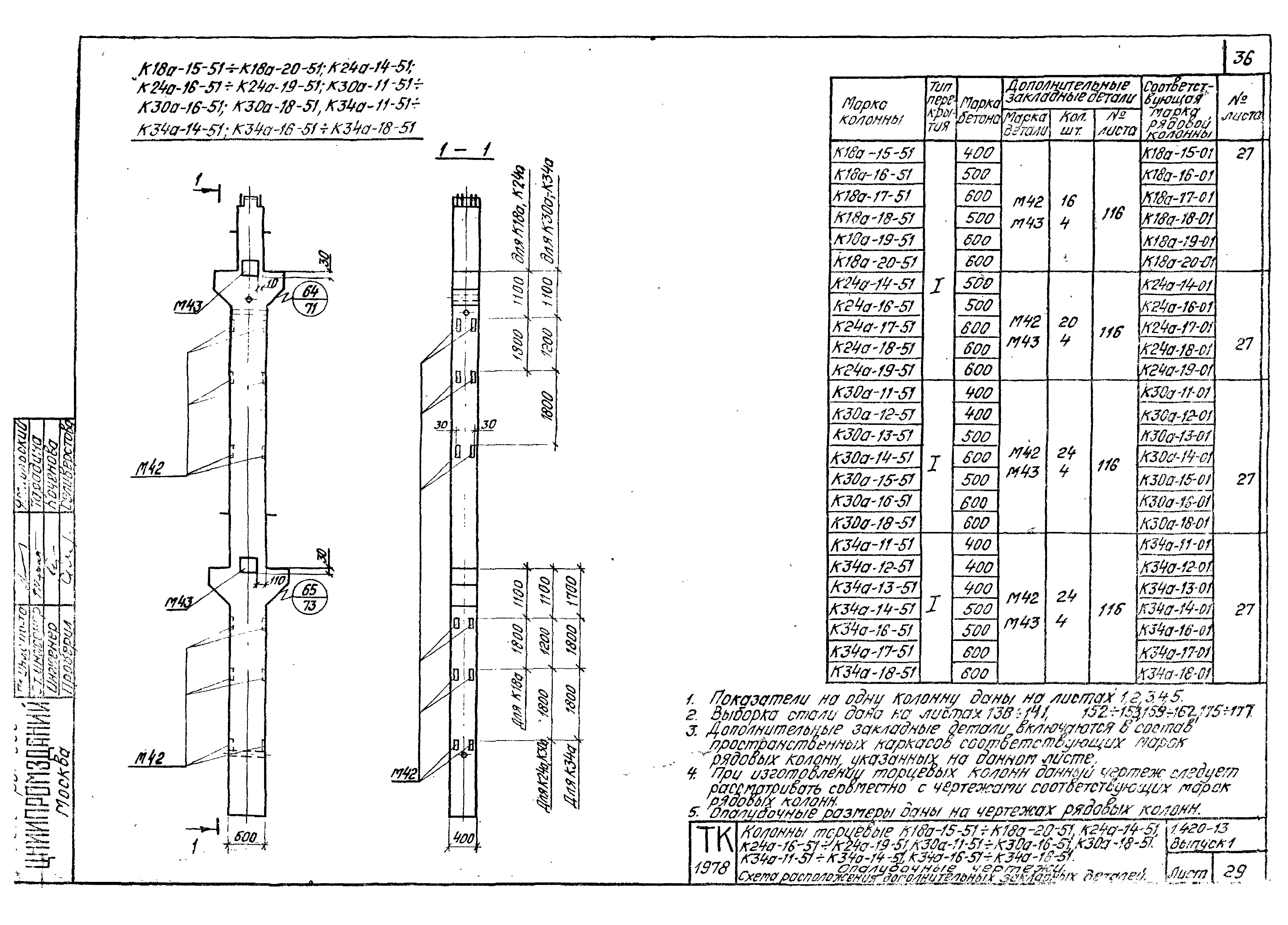 Серия 1.420-13