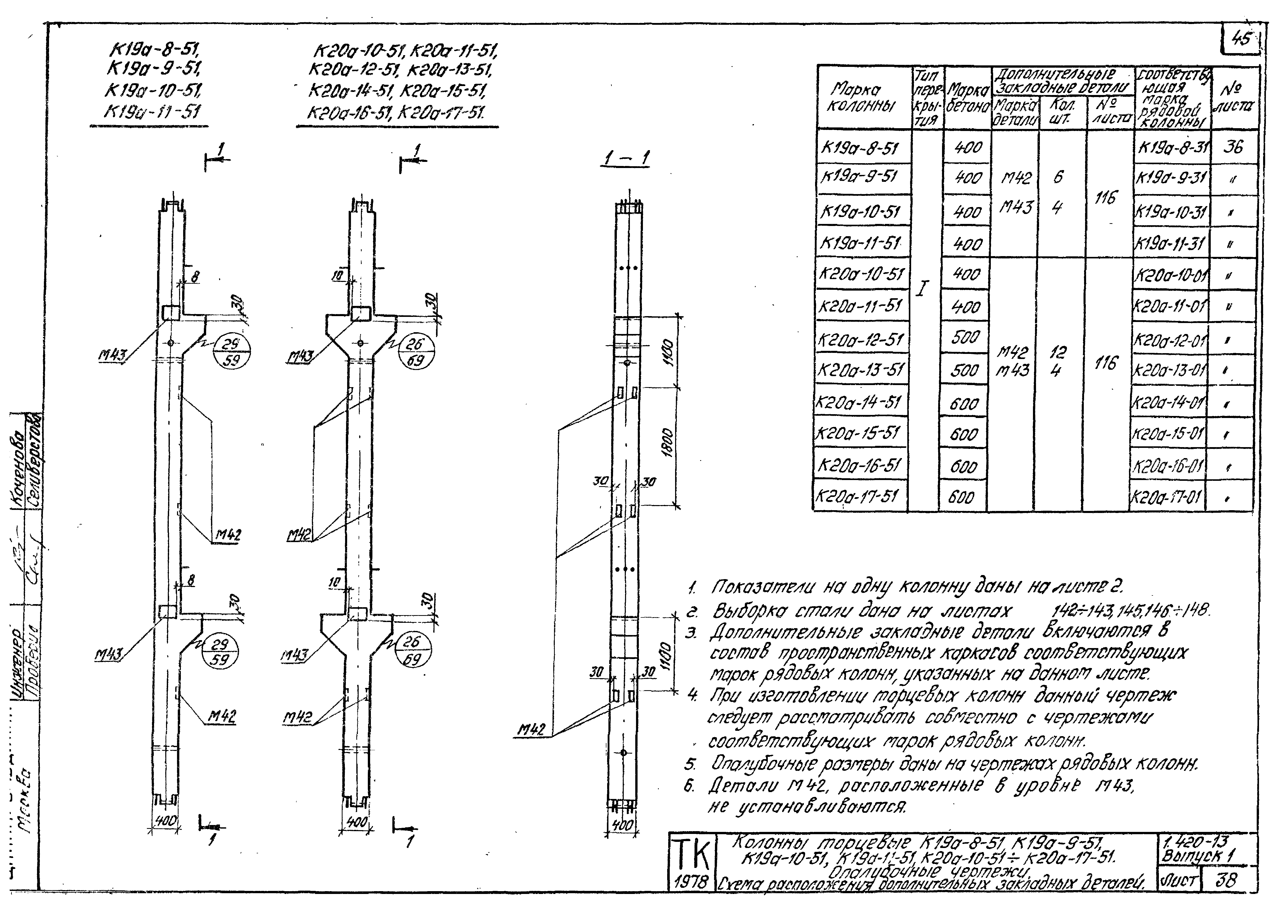 Серия 1.420-13