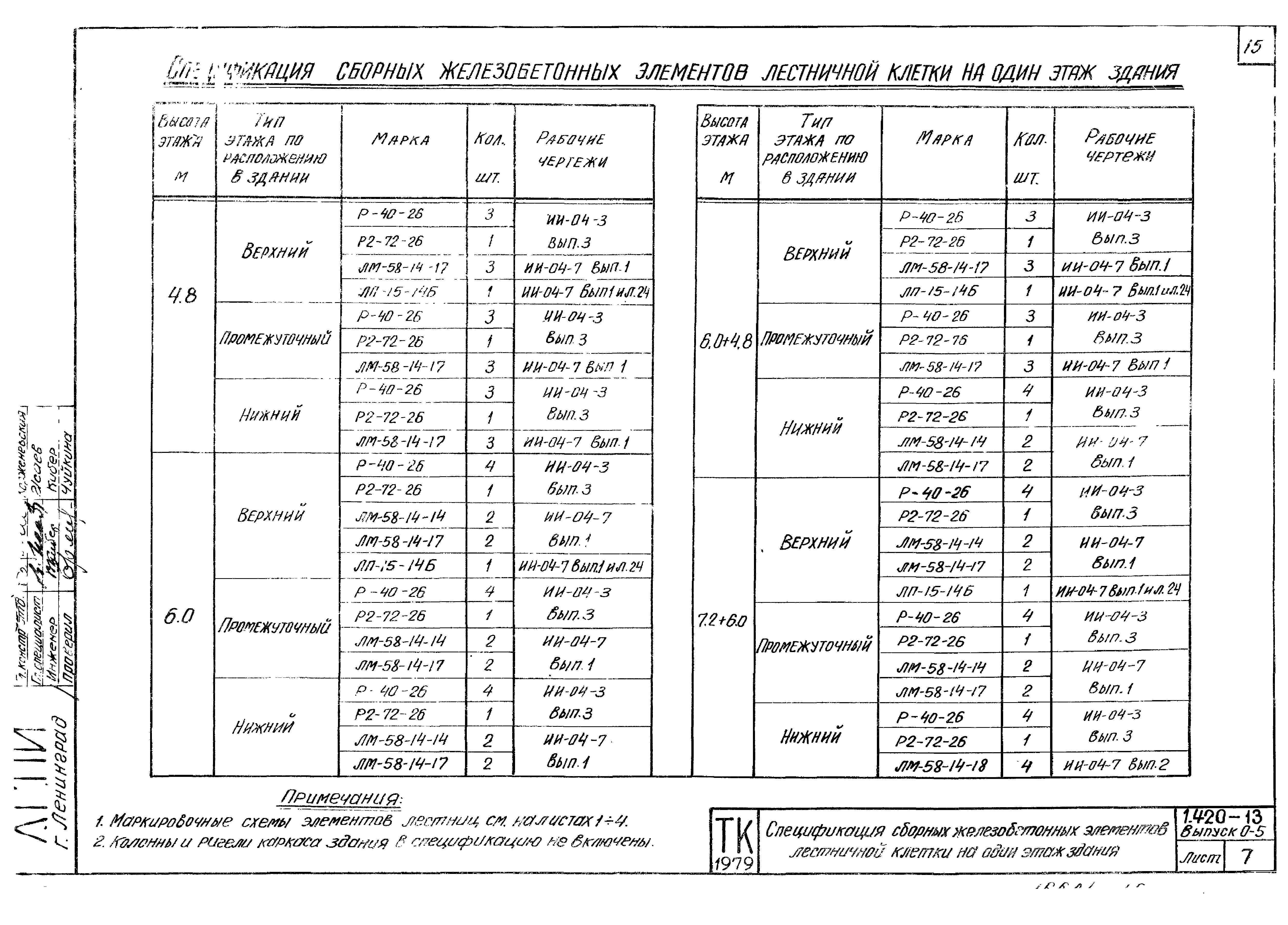 Серия 1.420-13