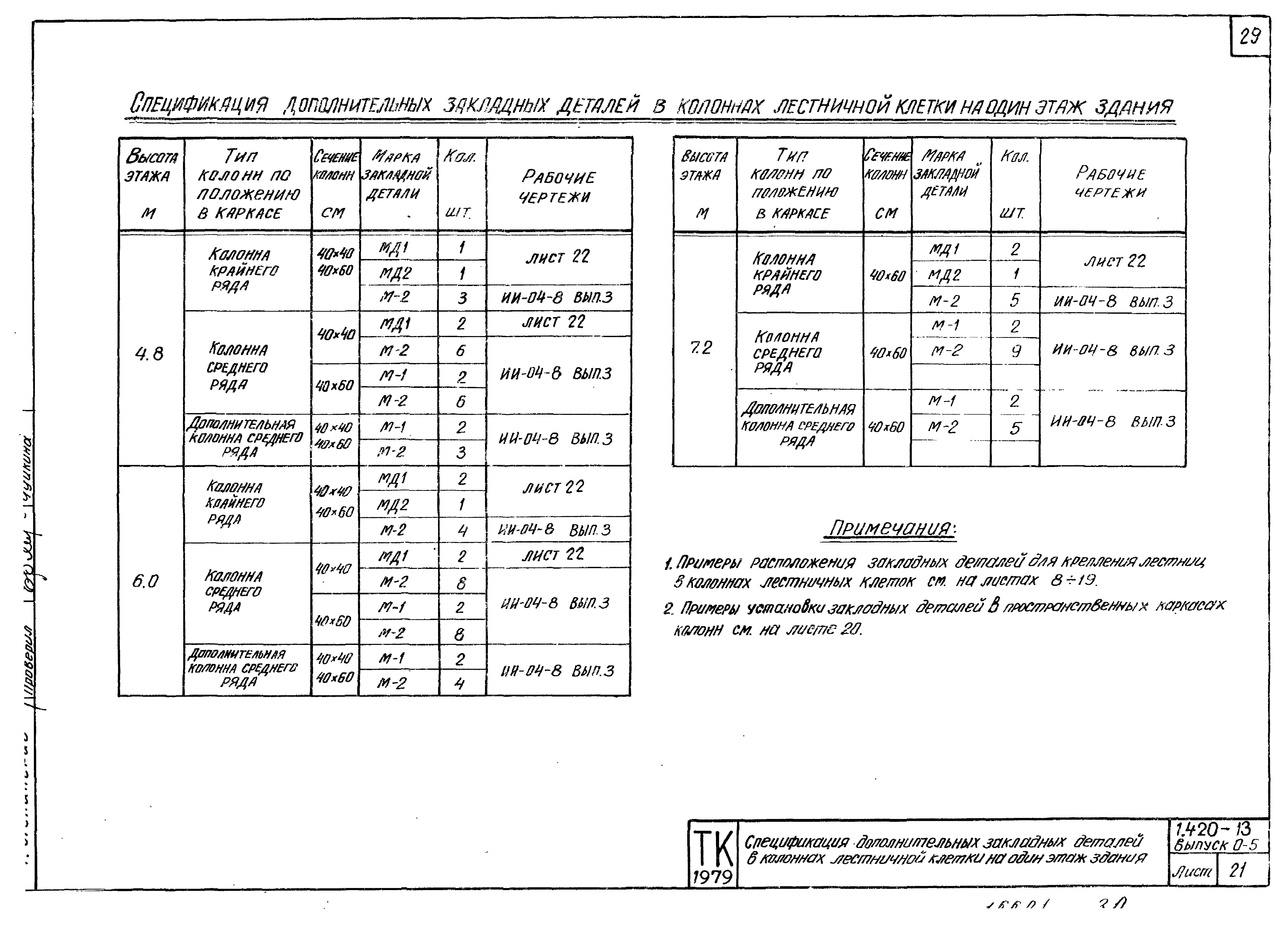 Серия 1.420-13