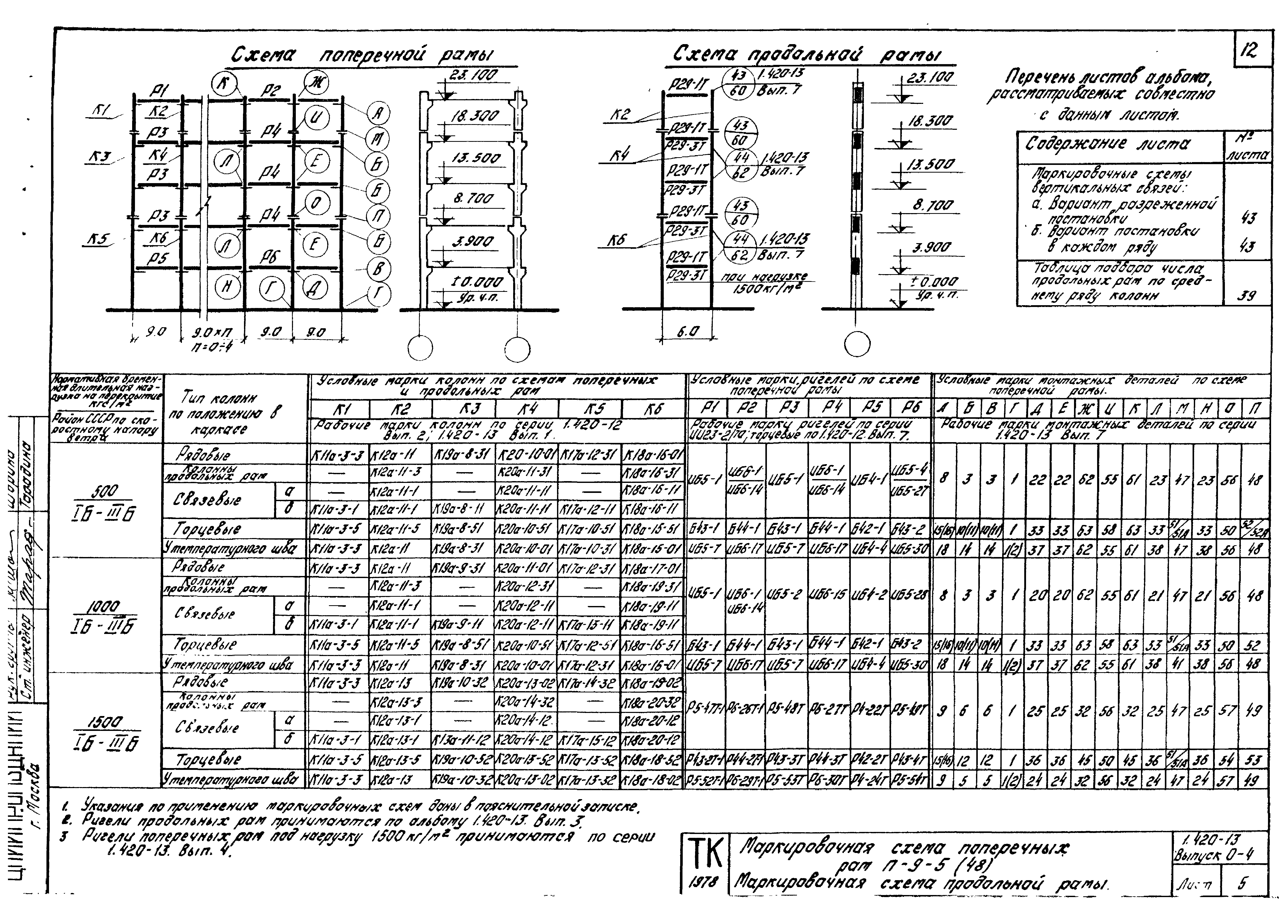 Серия 1.420-13