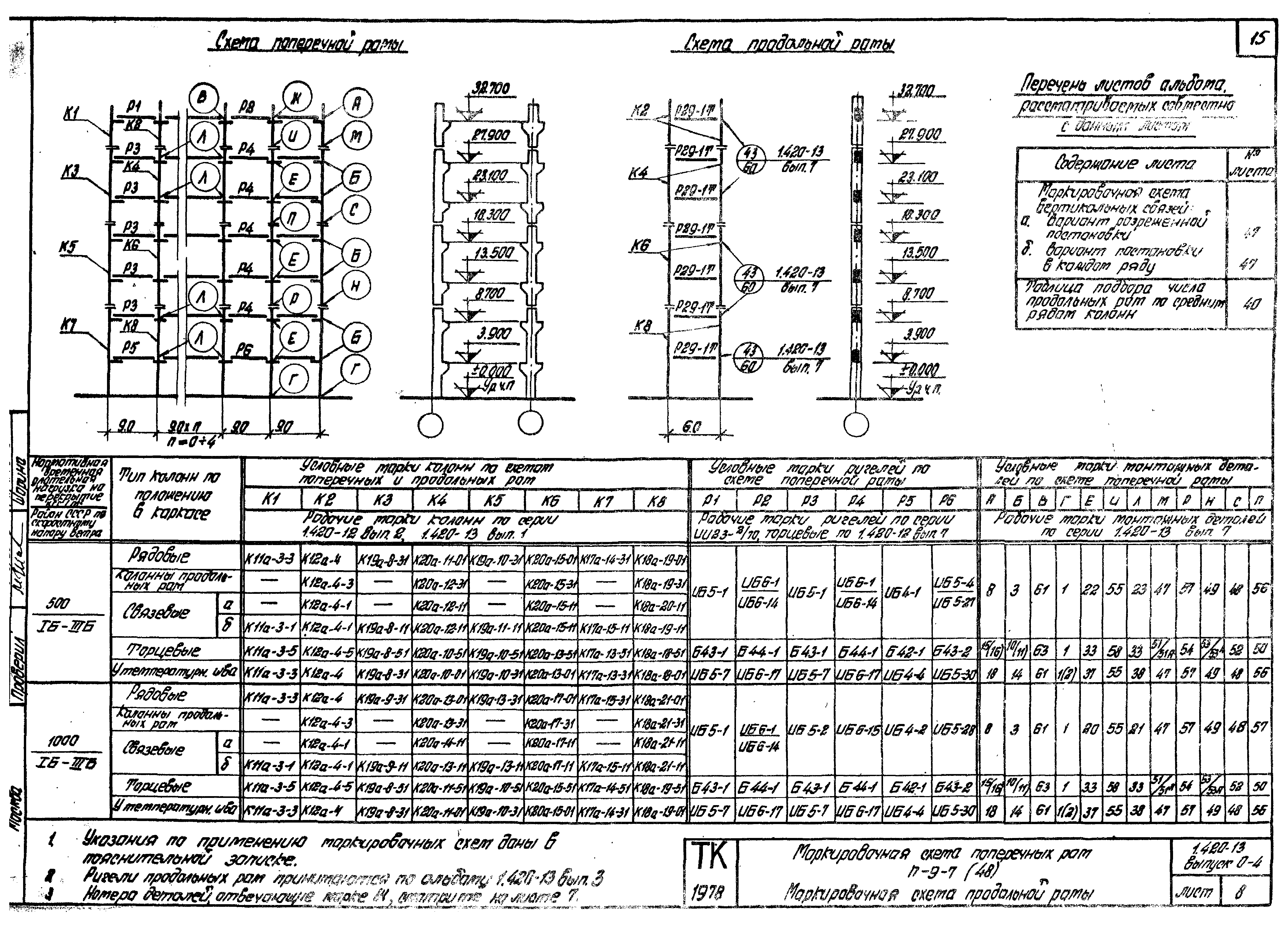 Серия 1.420-13