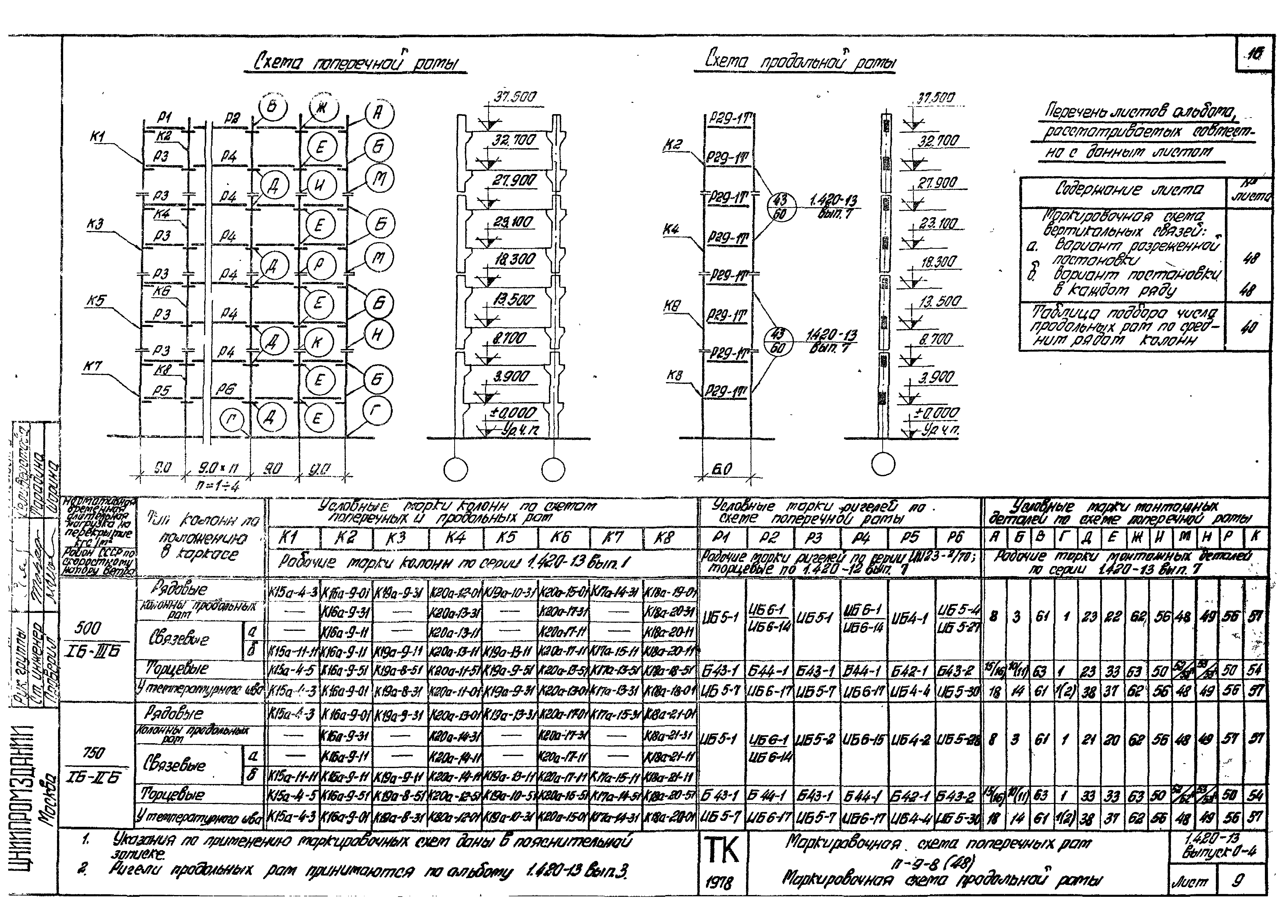 Серия 1.420-13