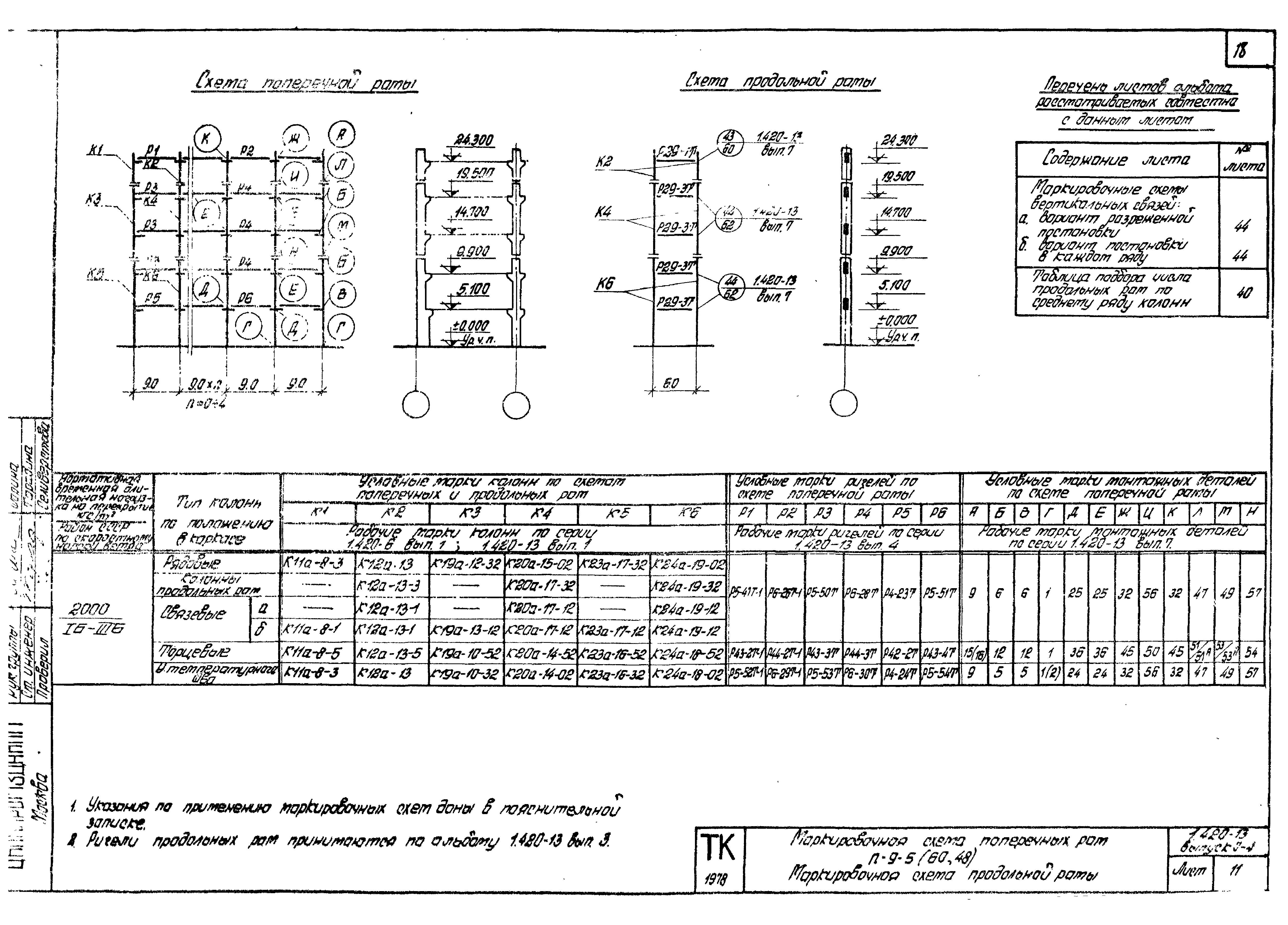 Серия 1.420-13