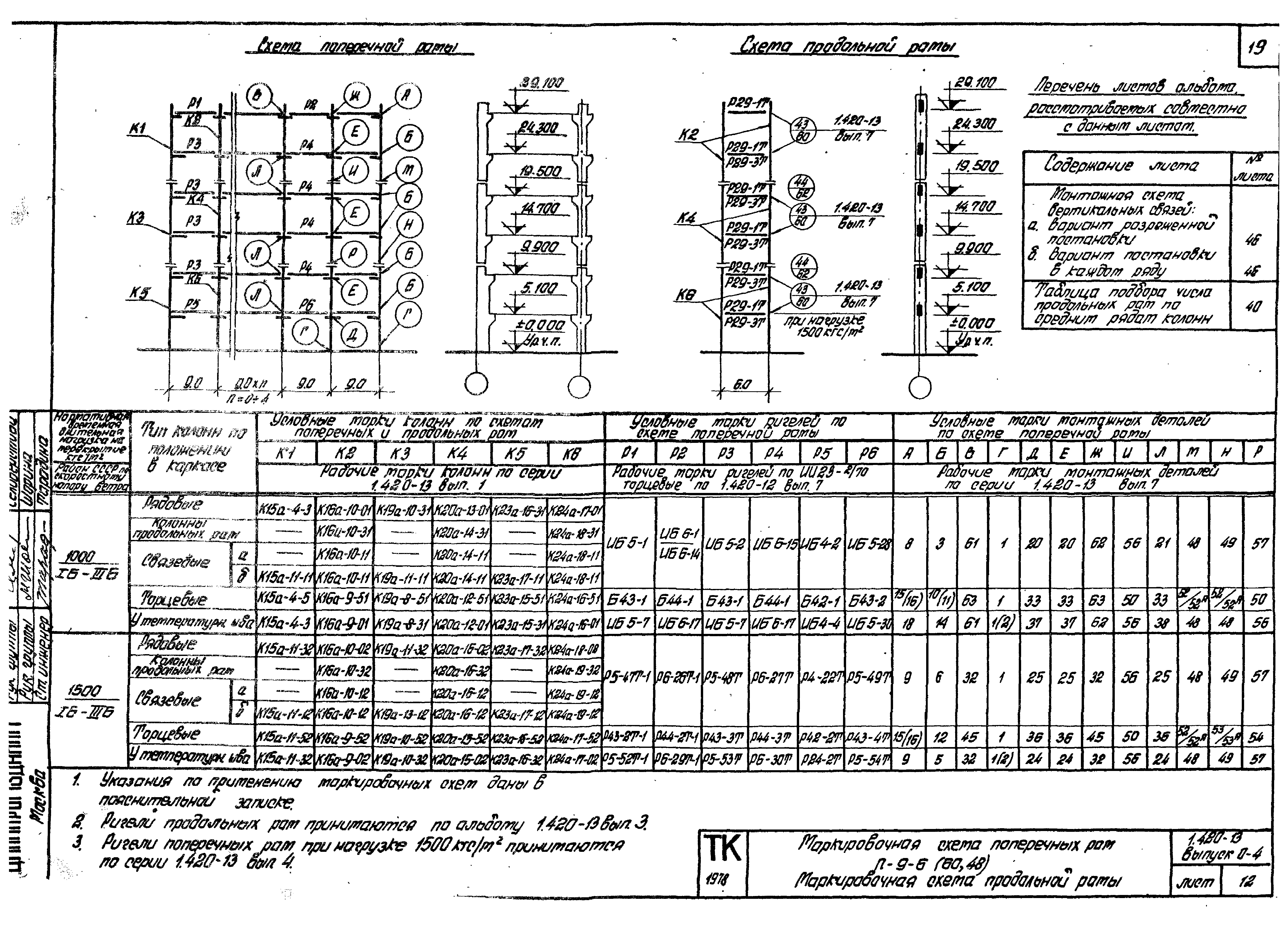 Серия 1.420-13