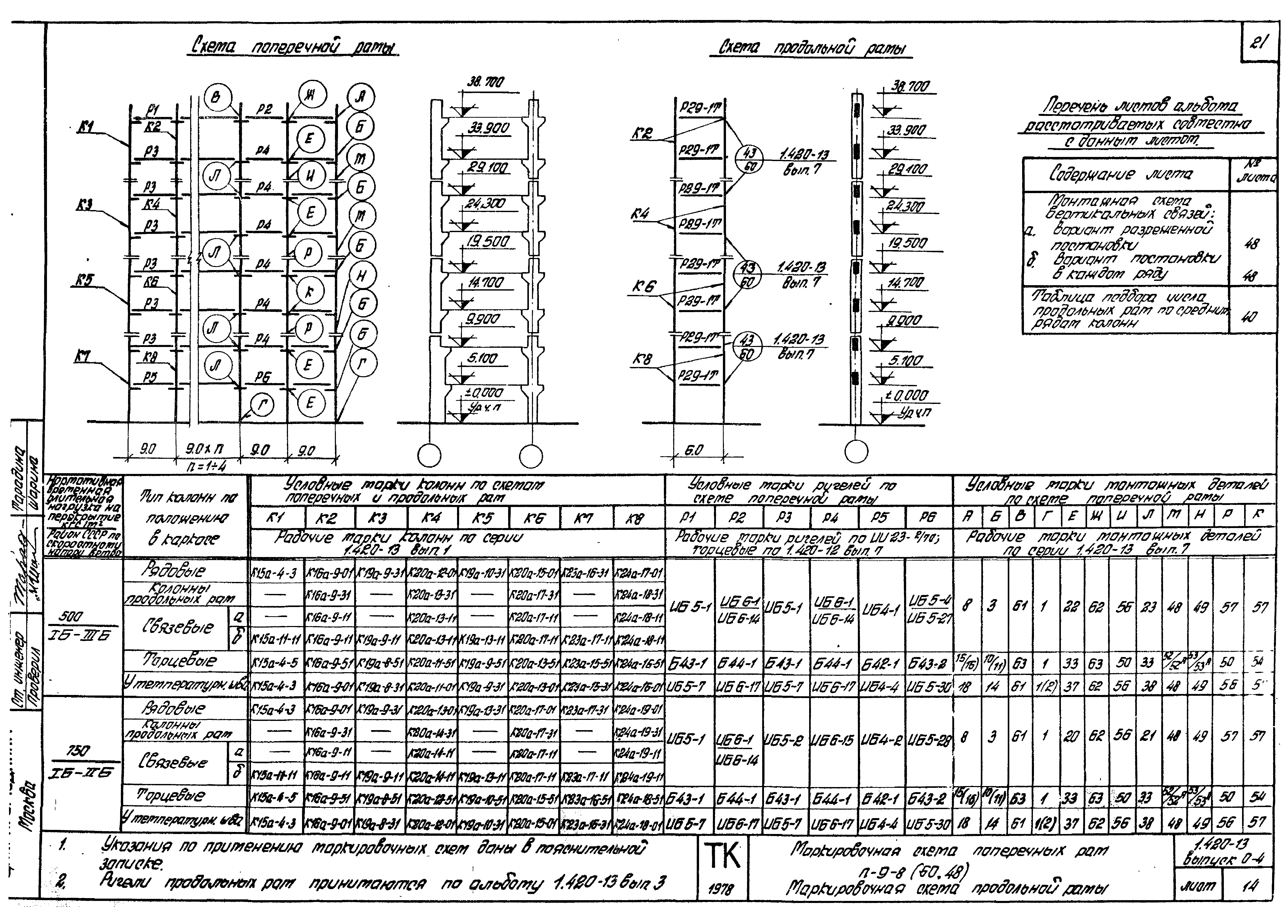 Серия 1.420-13