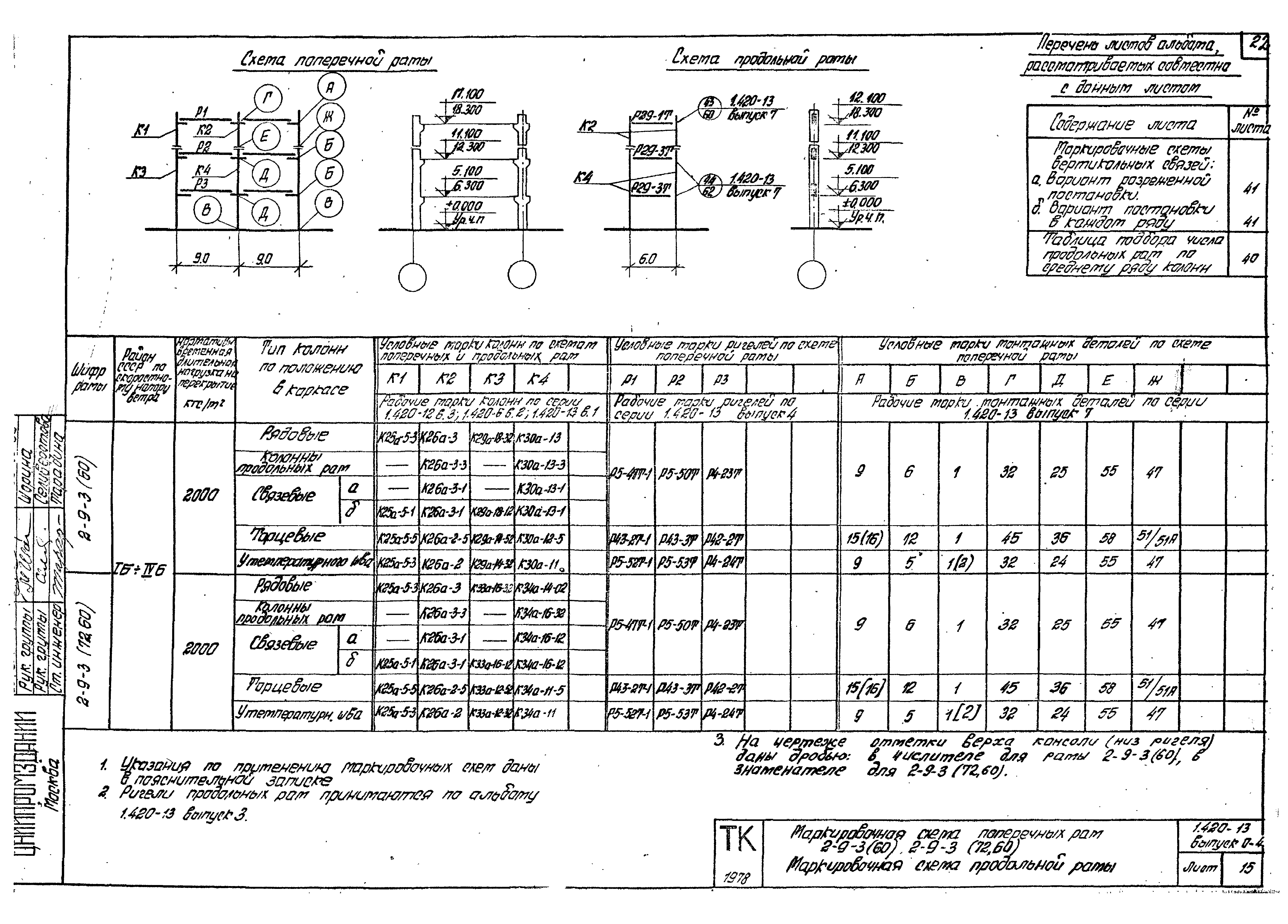 Серия 1.420-13