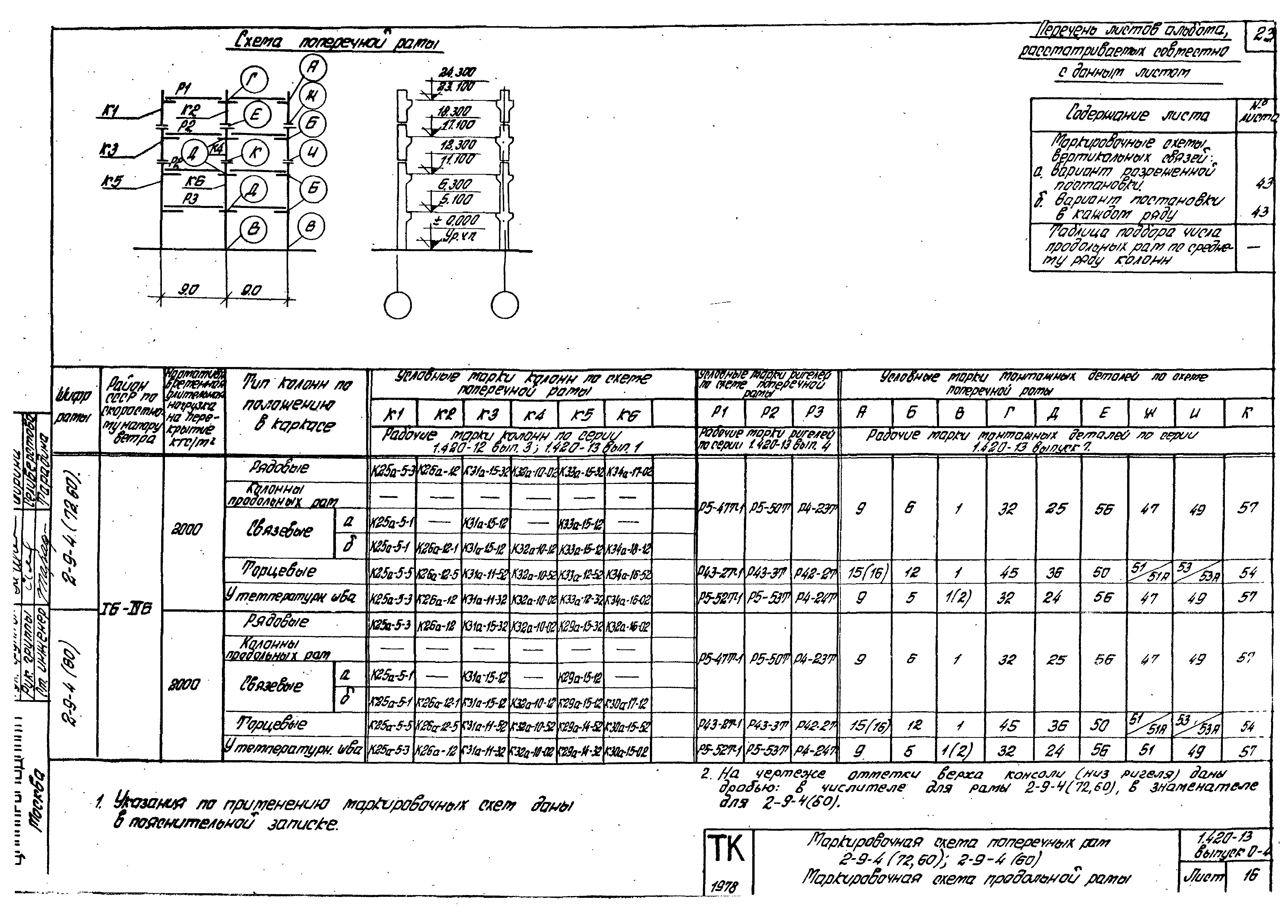 Серия 1.420-13