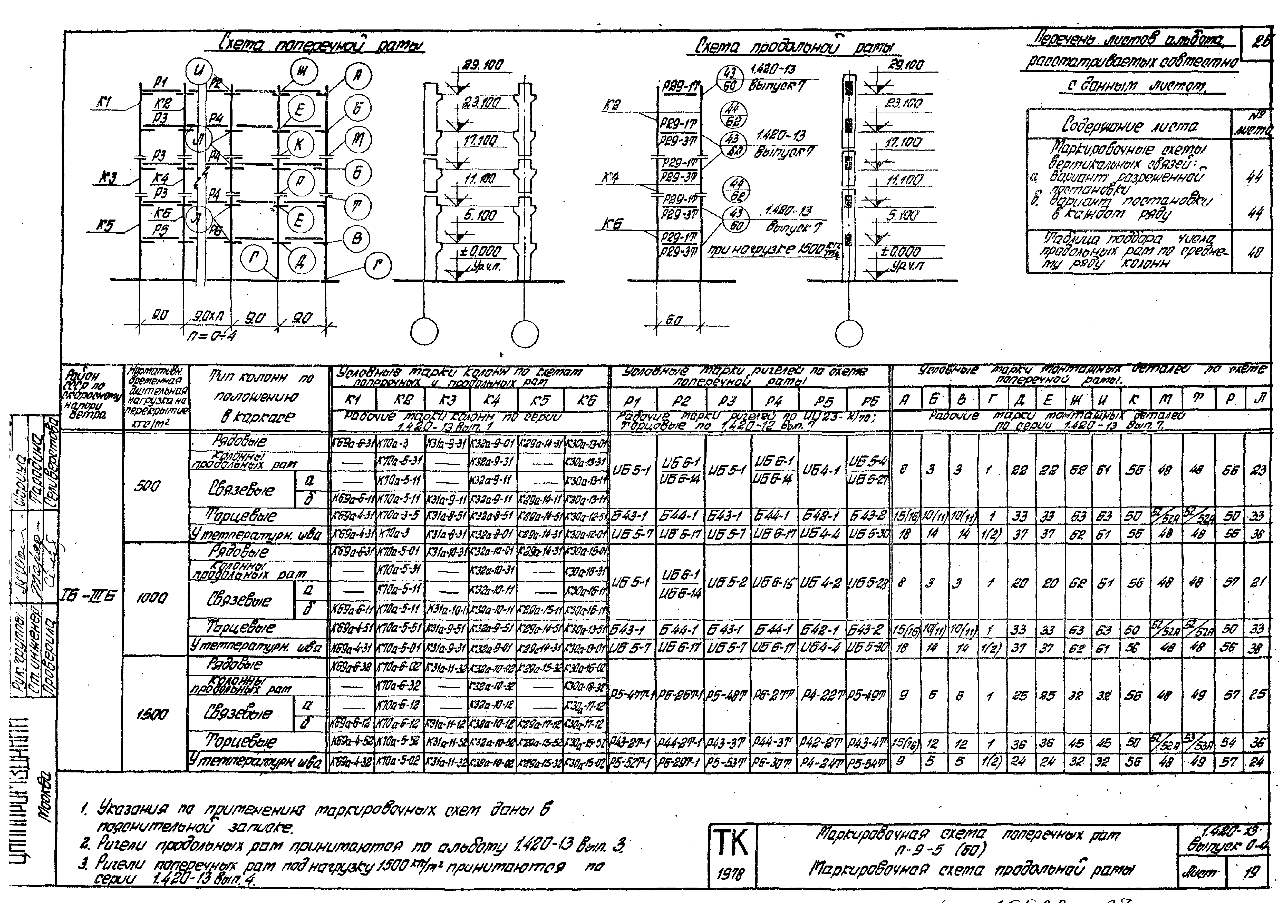 Серия 1.420-13