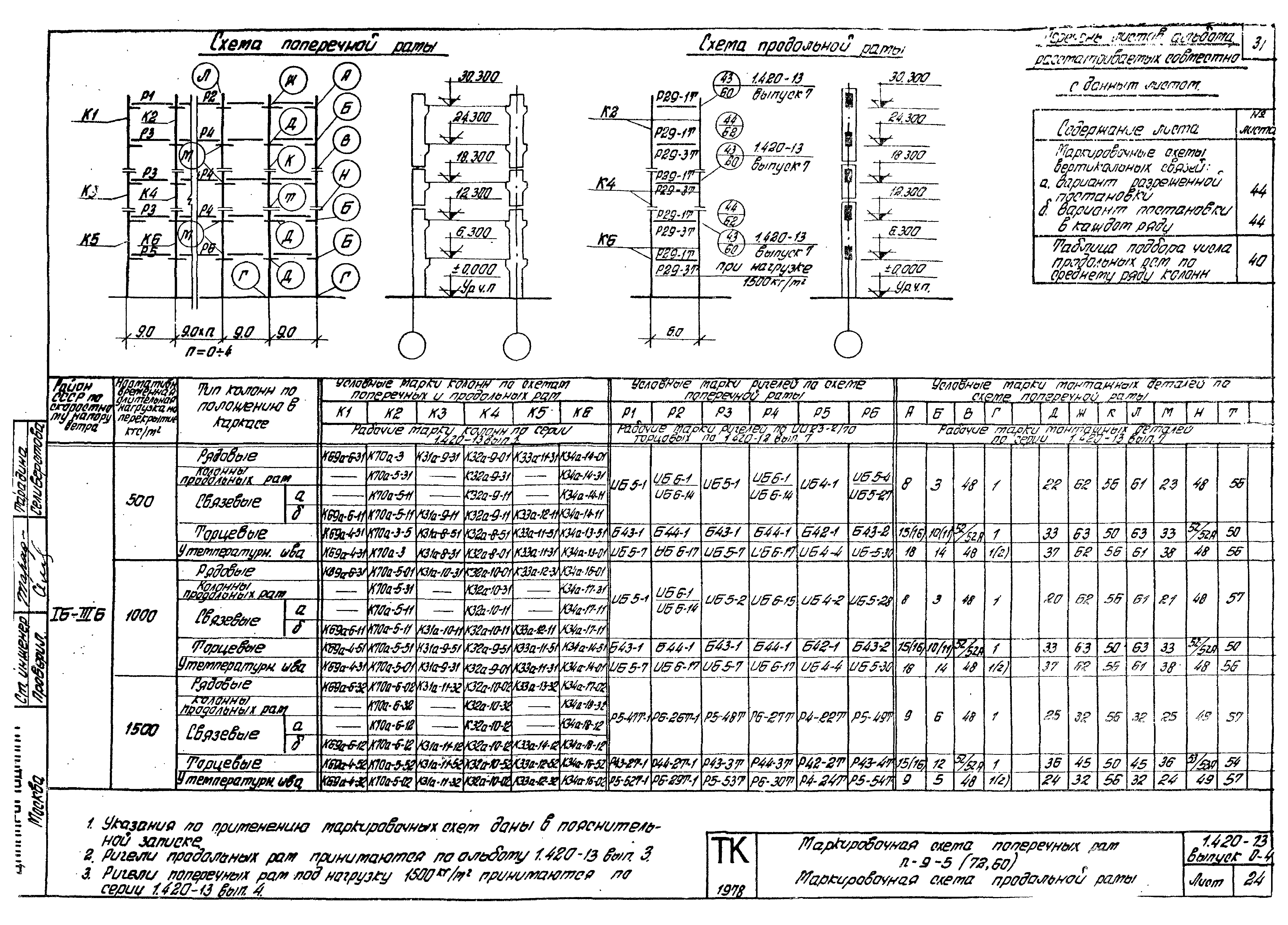 Серия 1.420-13