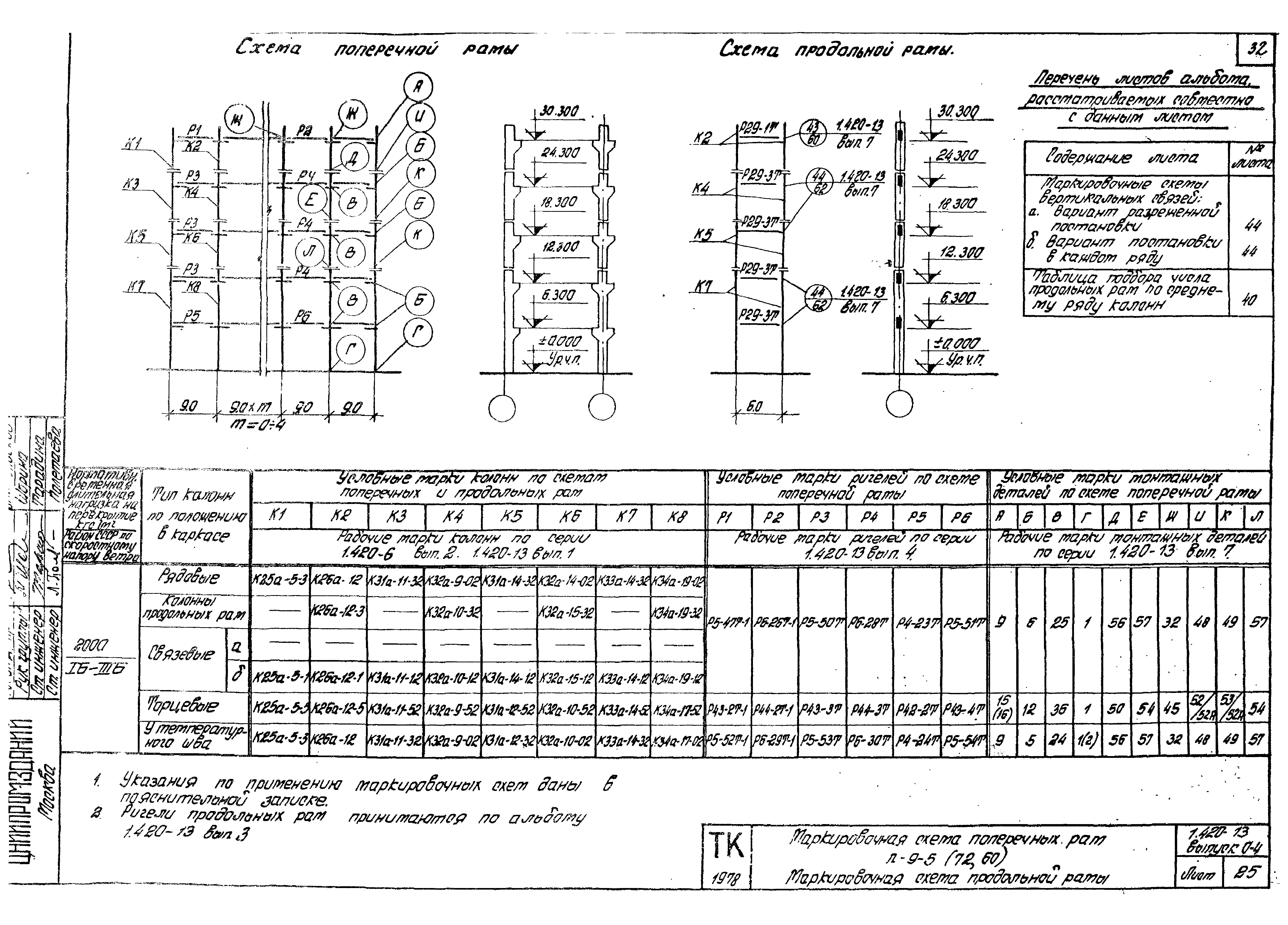 Серия 1.420-13