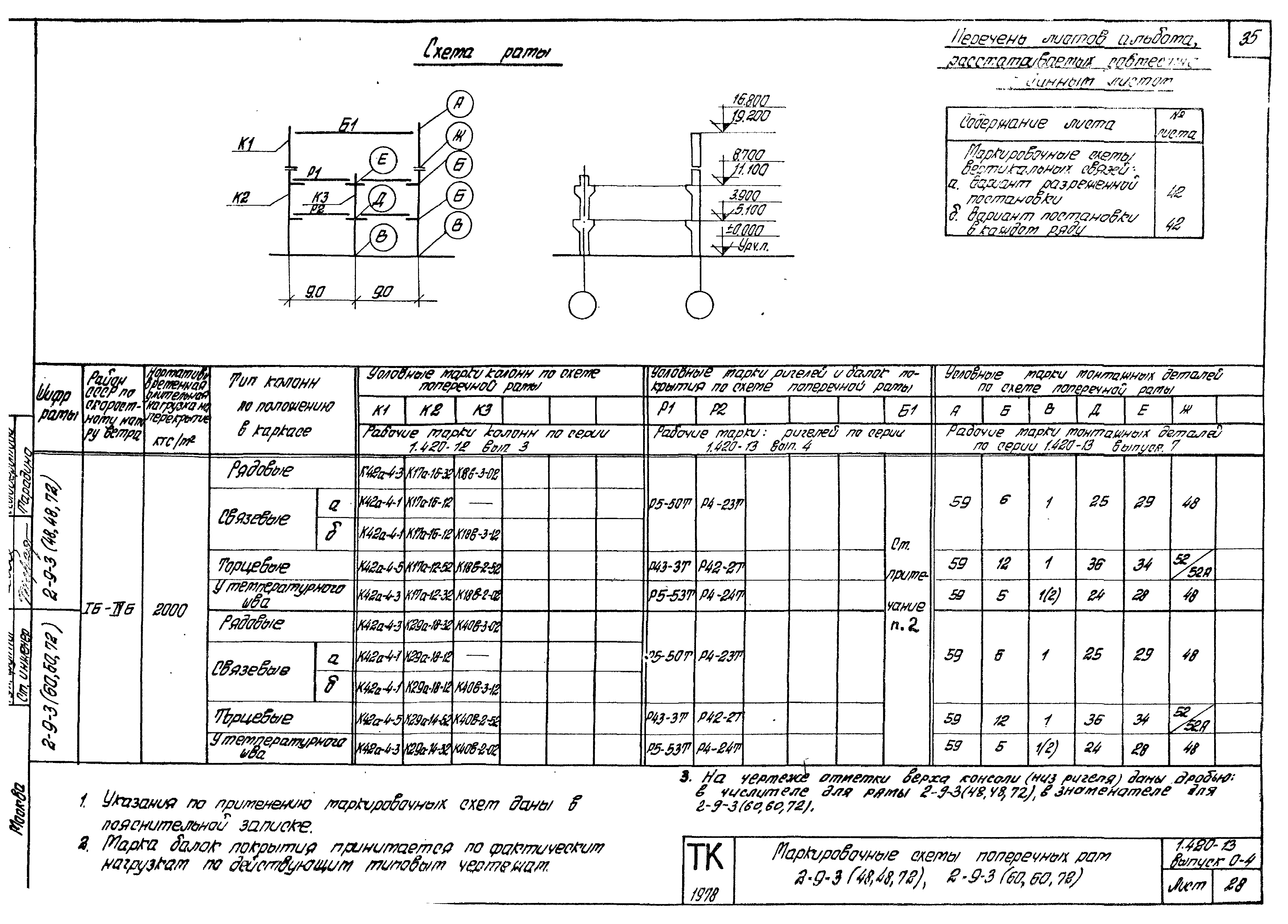 Серия 1.420-13