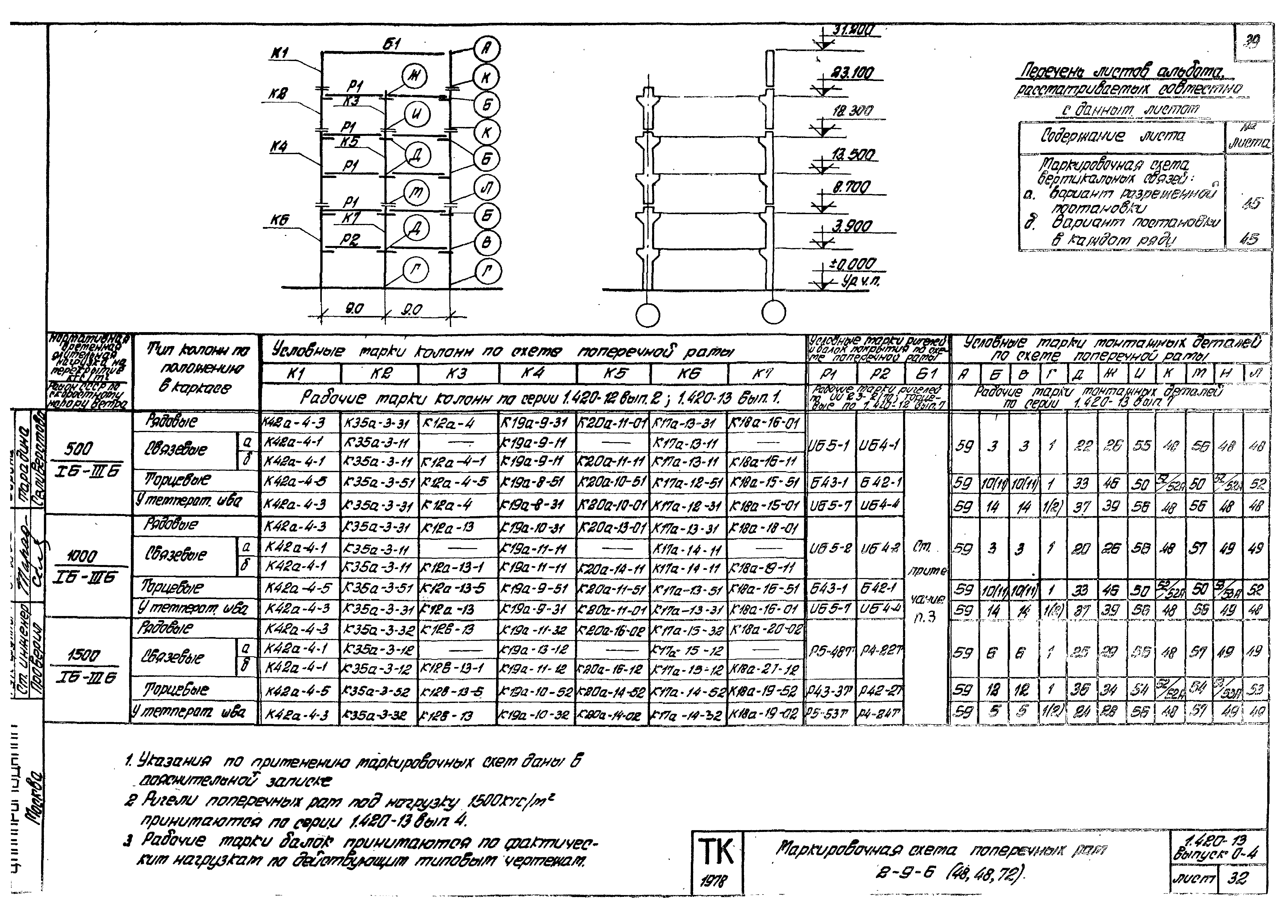 Серия 1.420-13