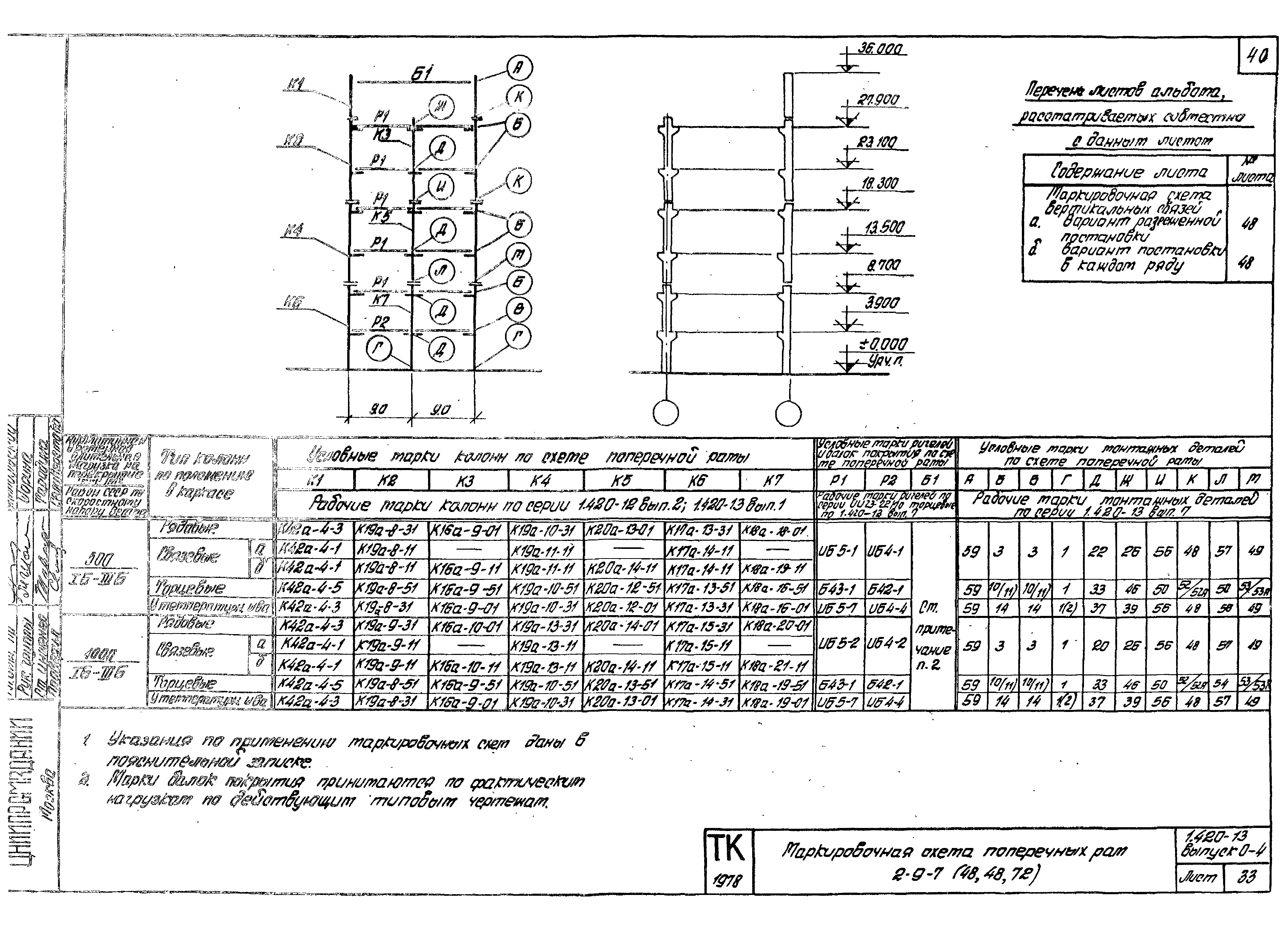 Серия 1.420-13