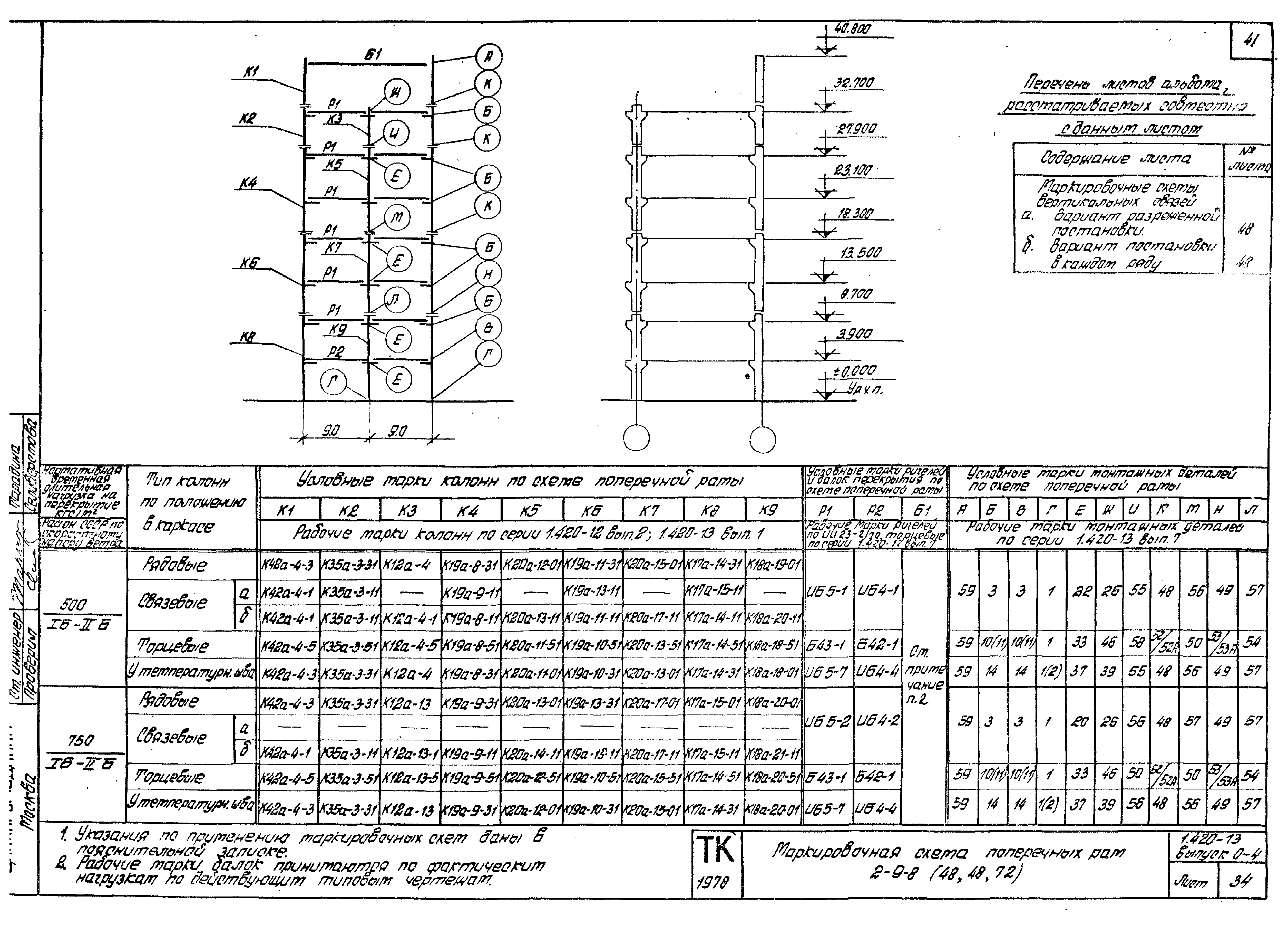 Серия 1.420-13