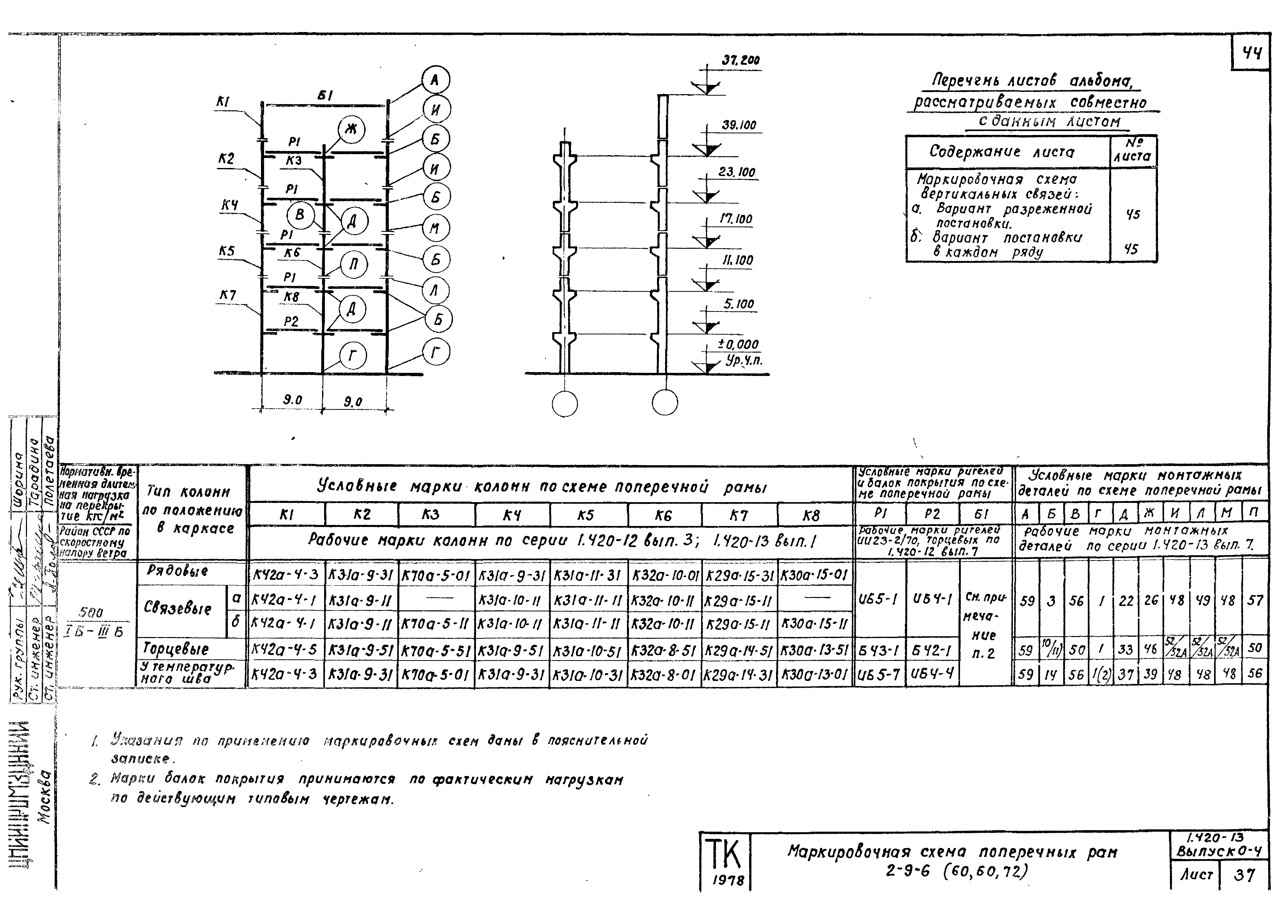 Серия 1.420-13