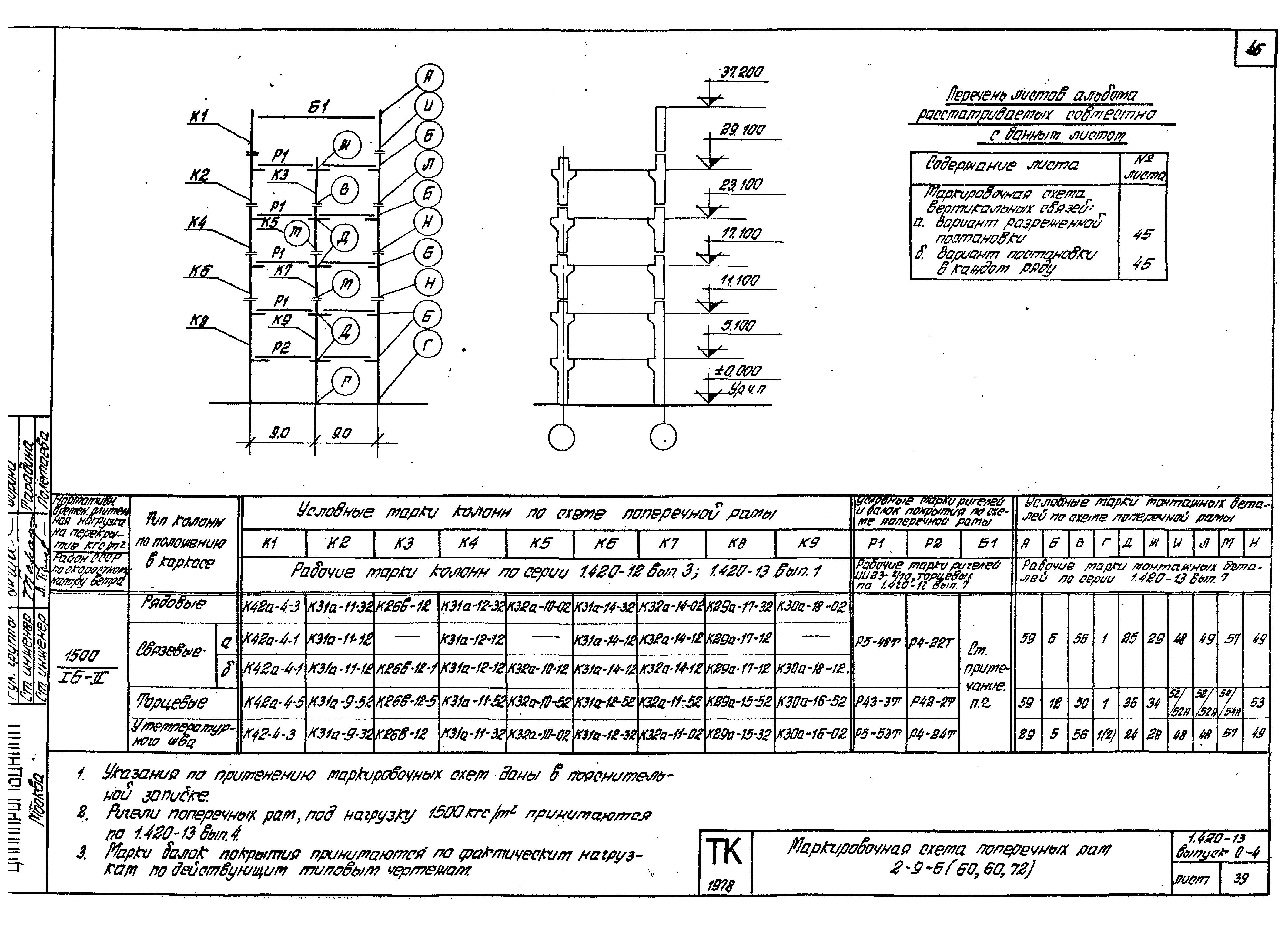 Серия 1.420-13