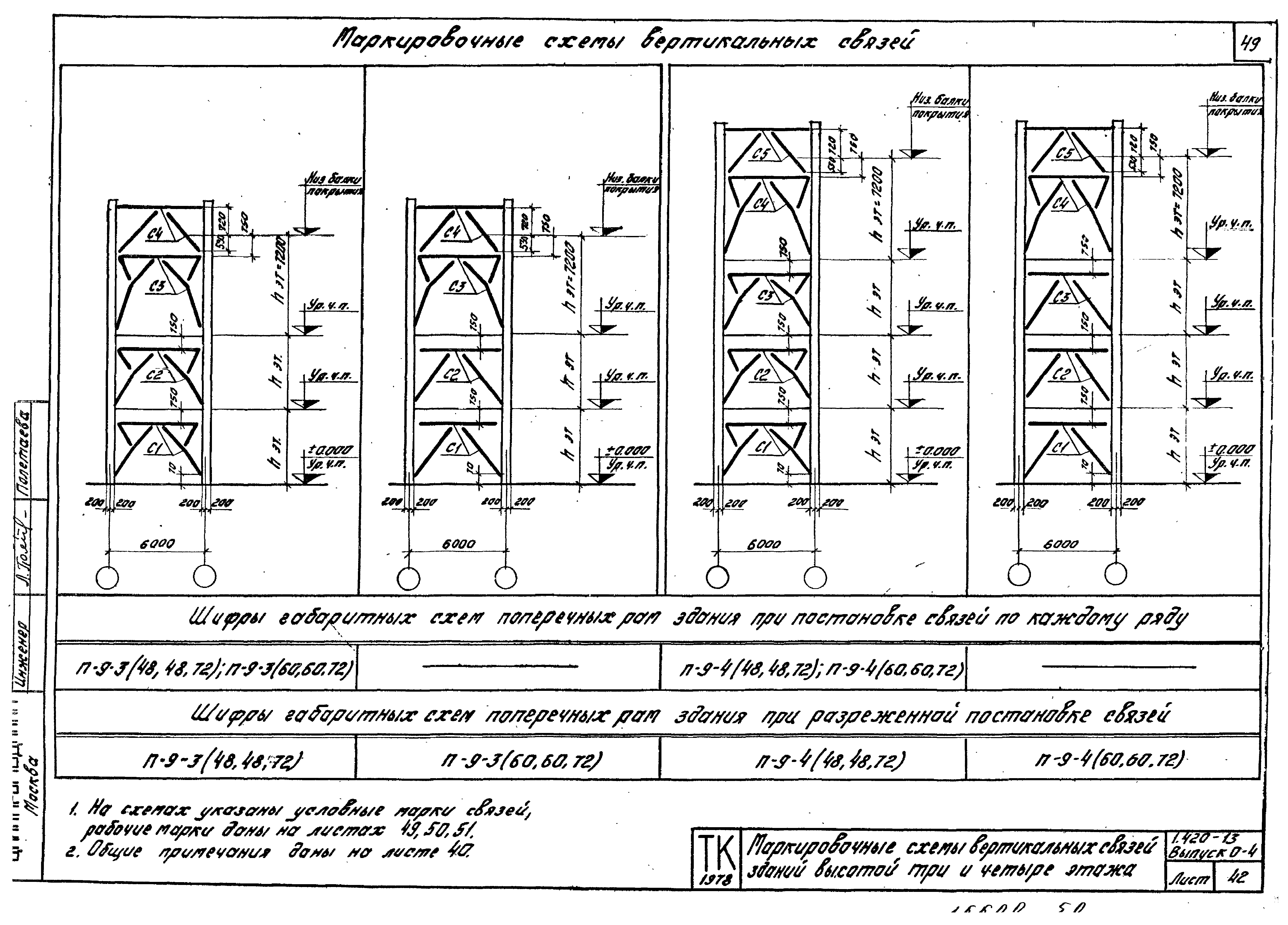 Серия 1.420-13