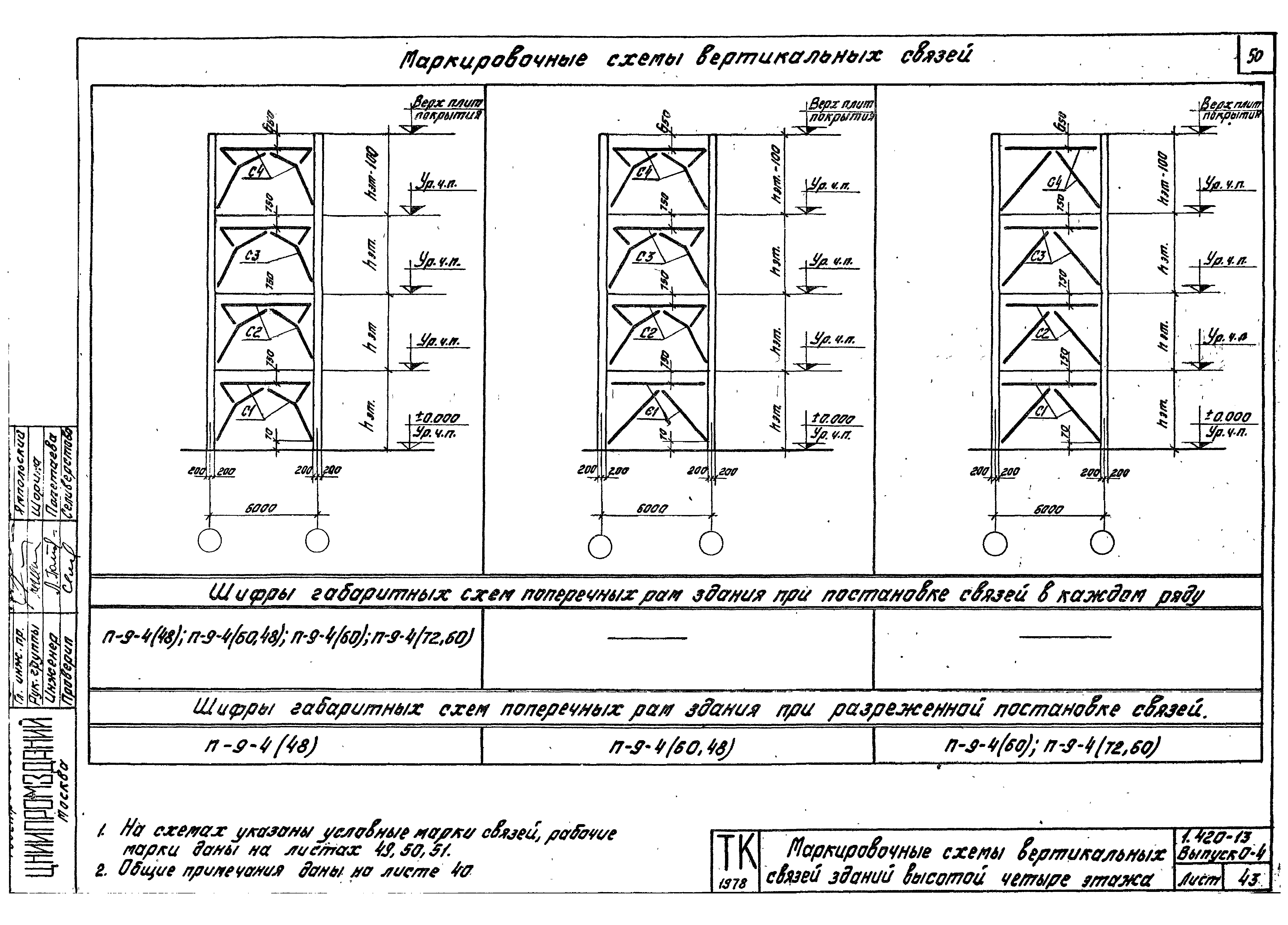 Серия 1.420-13