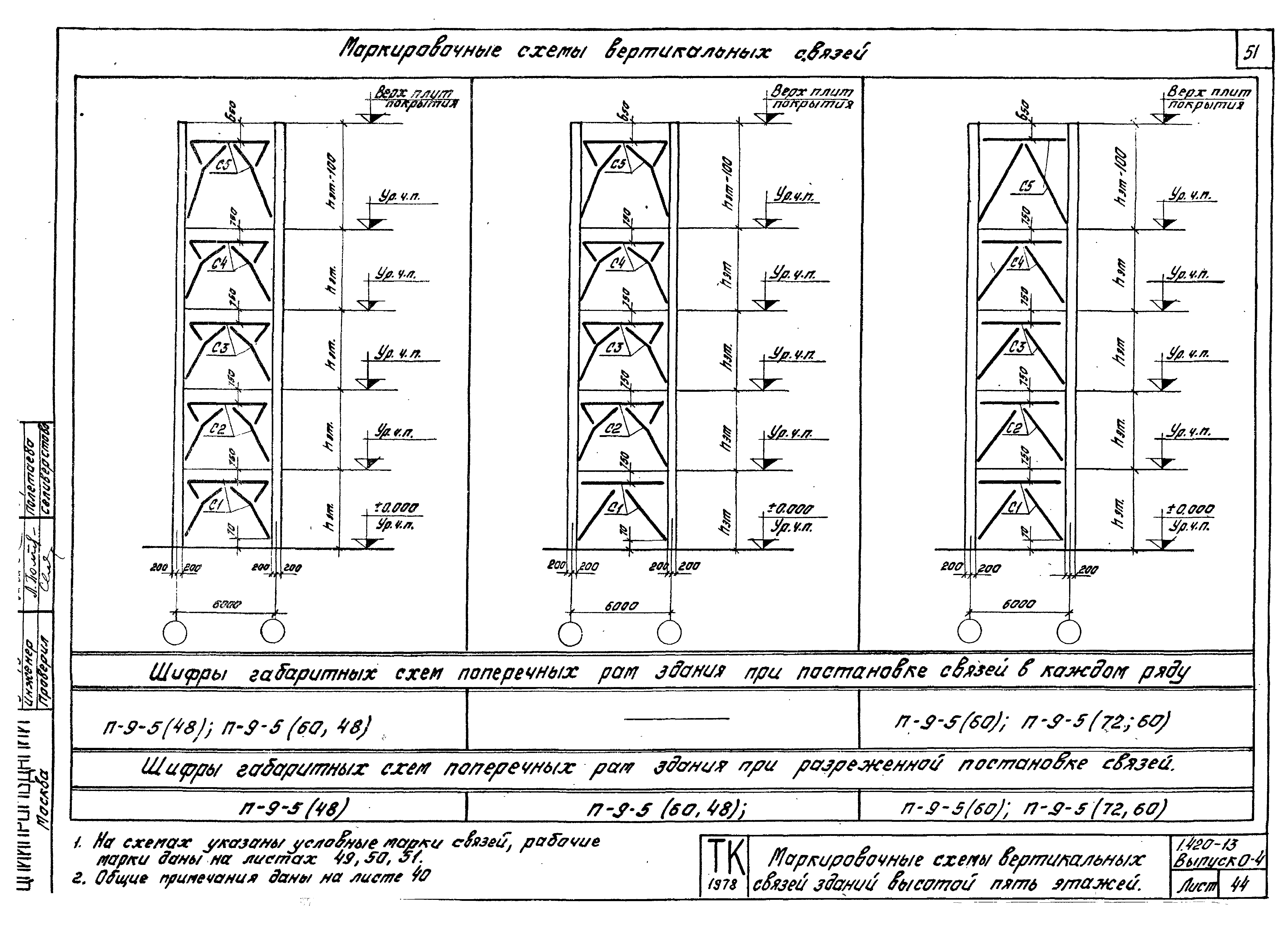 Серия 1.420-13