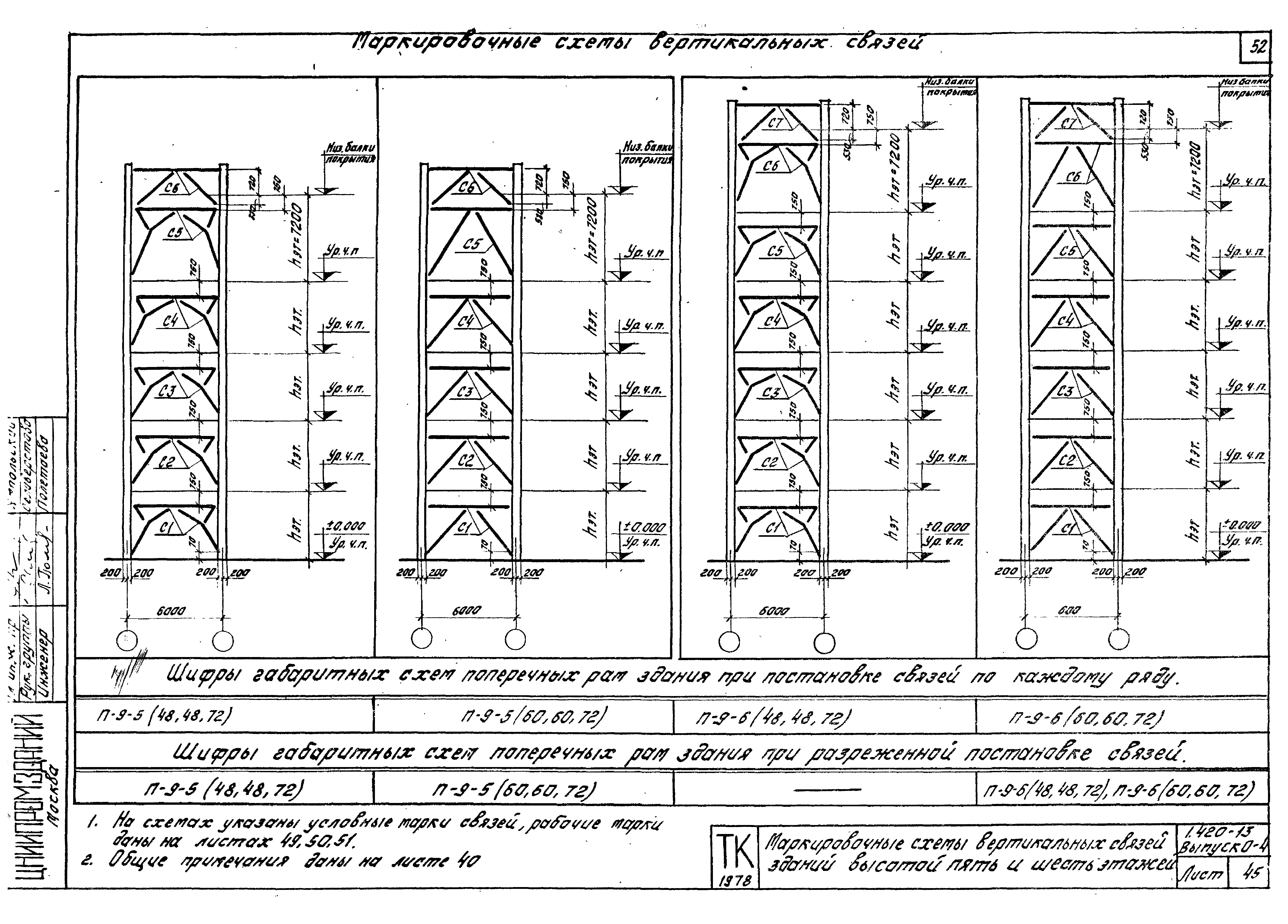 Серия 1.420-13